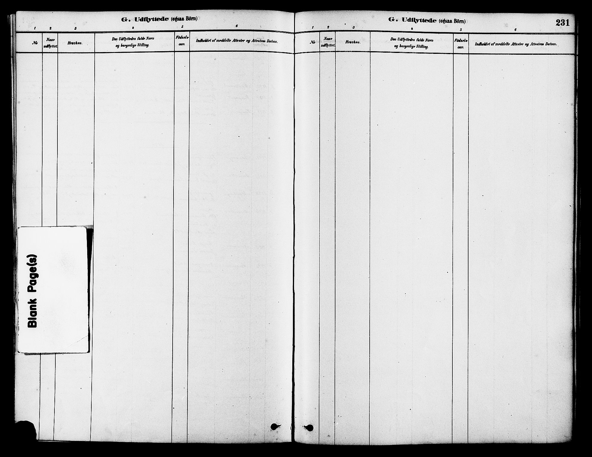 Tysvær sokneprestkontor, SAST/A -101864/H/Ha/Haa/L0006: Parish register (official) no. A 6, 1878-1896, p. 231