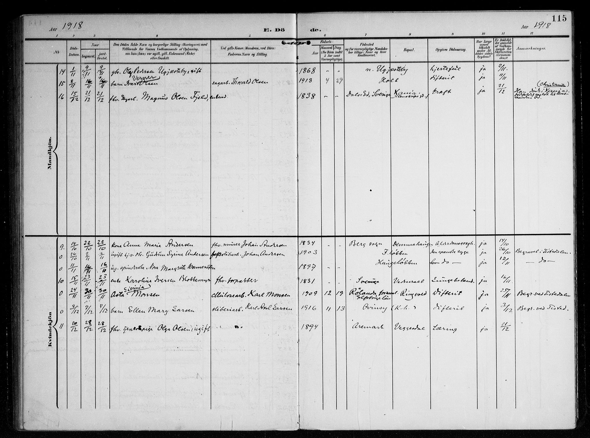 Berg prestekontor Kirkebøker, AV/SAO-A-10902/F/Fb/L0003: Parish register (official) no. II 3, 1903-1919, p. 115