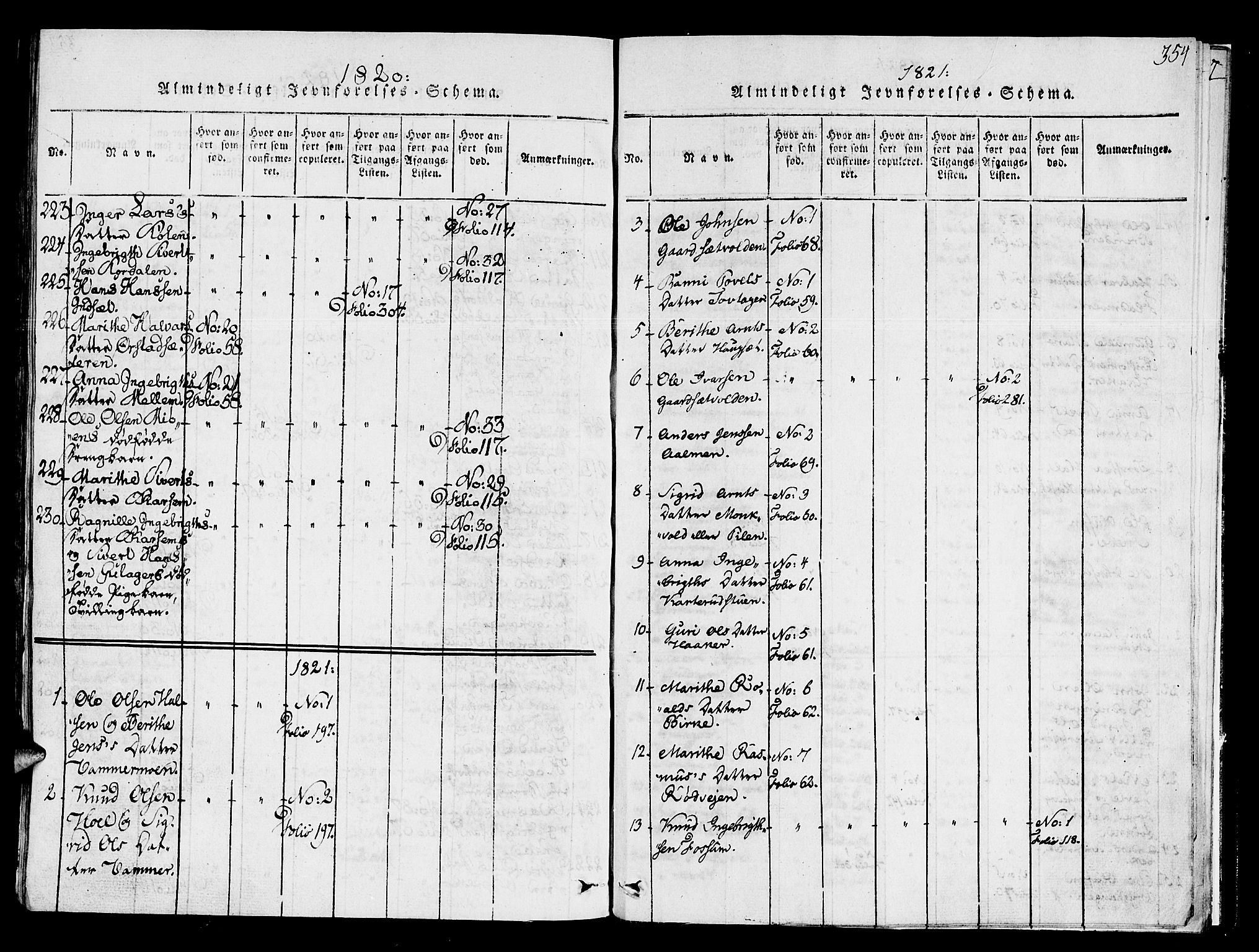 Ministerialprotokoller, klokkerbøker og fødselsregistre - Sør-Trøndelag, SAT/A-1456/678/L0895: Parish register (official) no. 678A05 /1, 1816-1821, p. 354