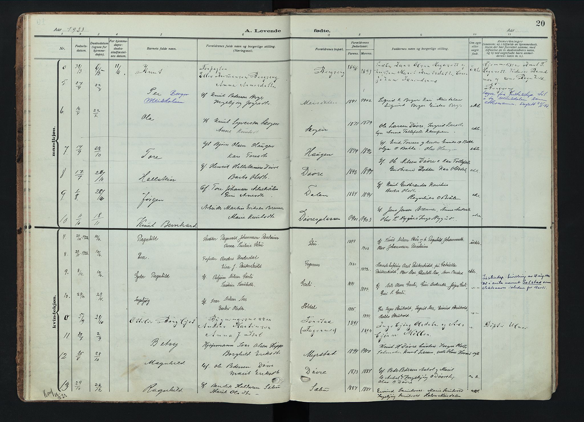 Nord-Aurdal prestekontor, AV/SAH-PREST-132/H/Ha/Haa/L0018: Parish register (official) no. 18, 1915-1935, p. 20