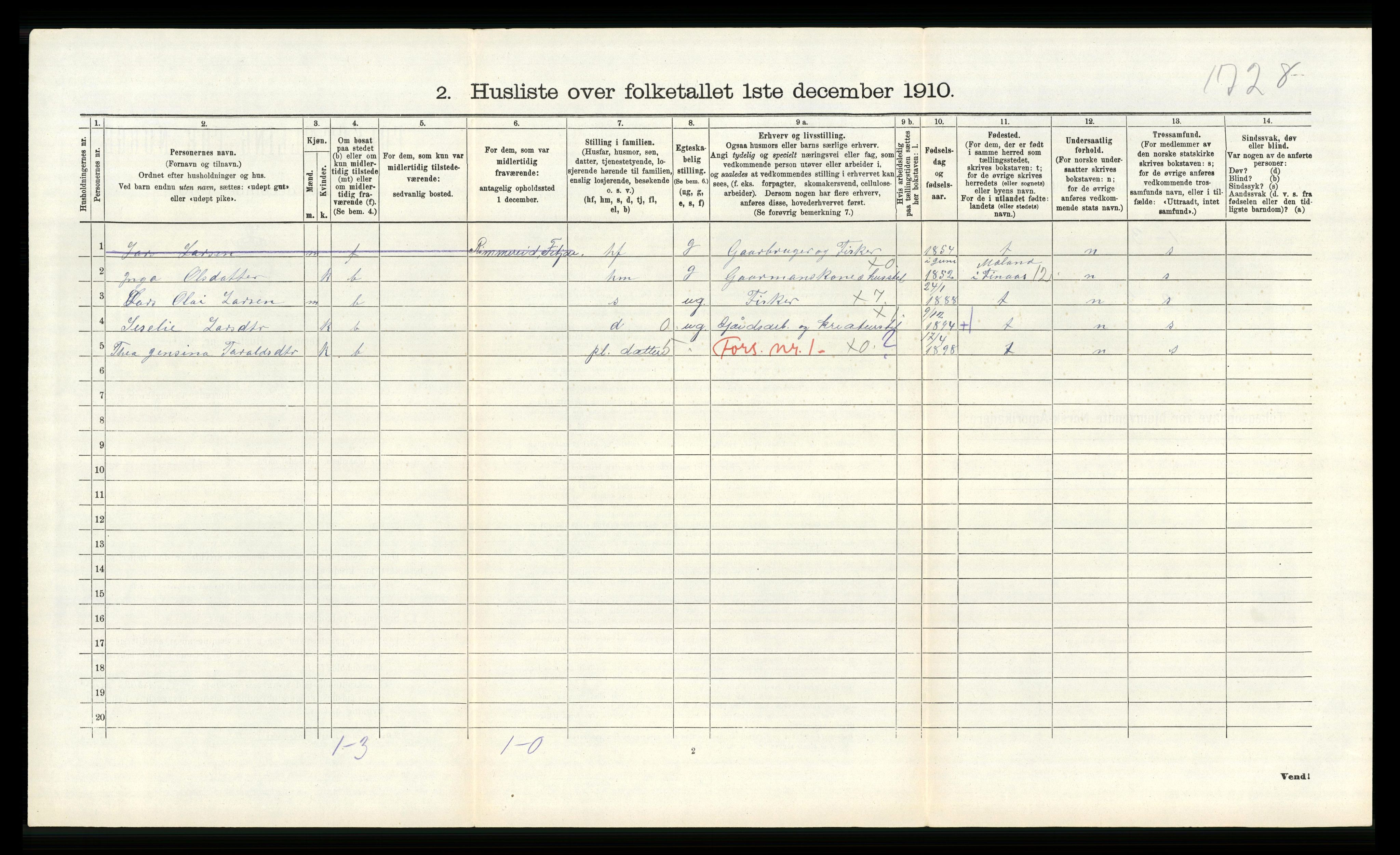 RA, 1910 census for Fitjar, 1910, p. 302