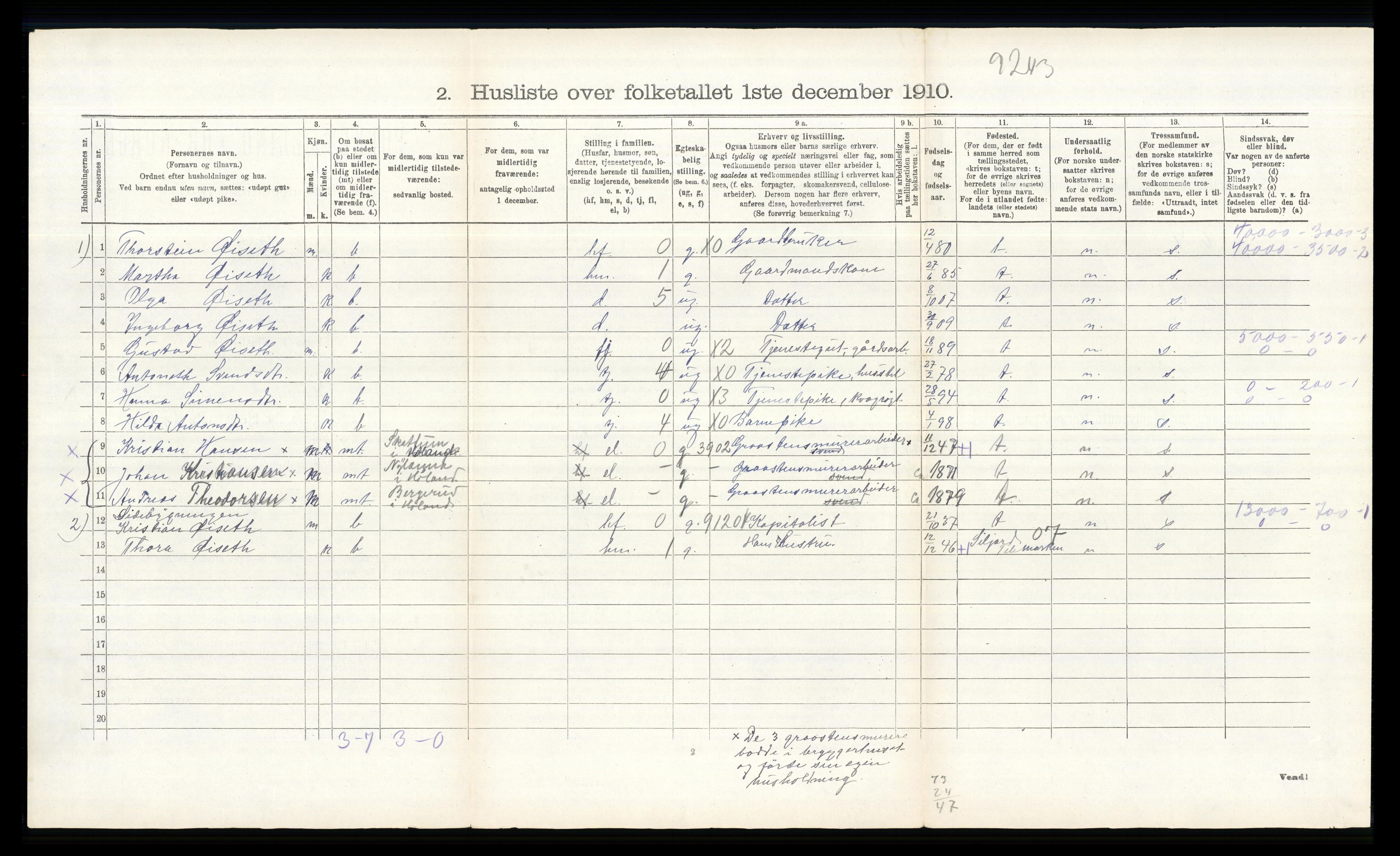 RA, 1910 census for Høland, 1910, p. 1876