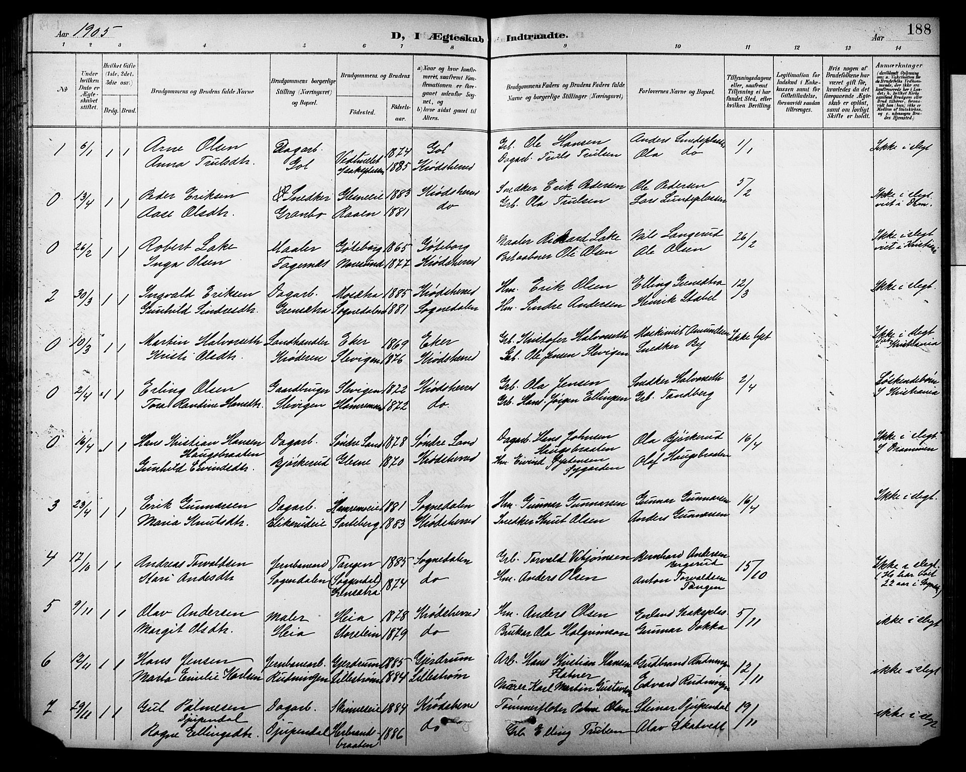Krødsherad kirkebøker, SAKO/A-19/G/Ga/L0002: Parish register (copy) no. 2, 1894-1918, p. 188