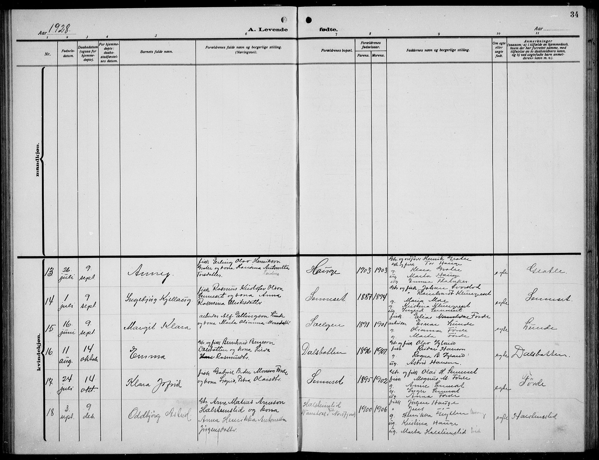 Bremanger sokneprestembete, AV/SAB-A-82201/H/Hab/Habc/L0002: Parish register (copy) no. C  2, 1920-1936, p. 34