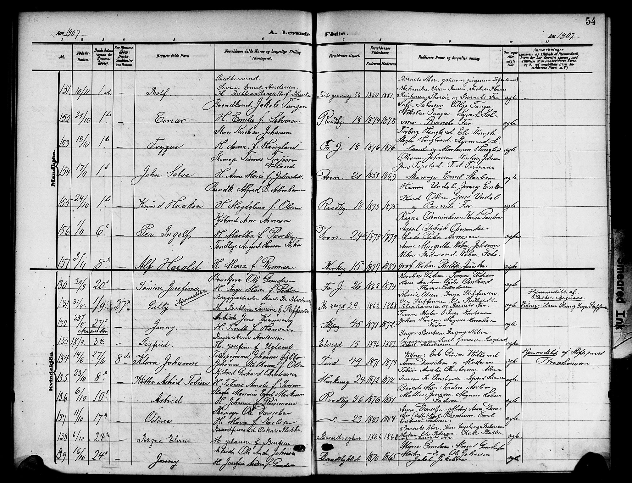 Kristiansand domprosti, AV/SAK-1112-0006/F/Fb/L0019: Parish register (copy) no. B 19, 1905-1914, p. 54