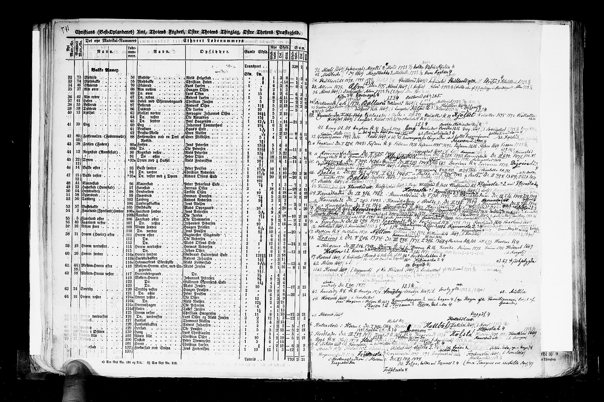 Rygh, AV/RA-PA-0034/F/Fb/L0004: Matrikkelen for 1838 - Christians amt (Oppland fylke), 1838, p. 47b