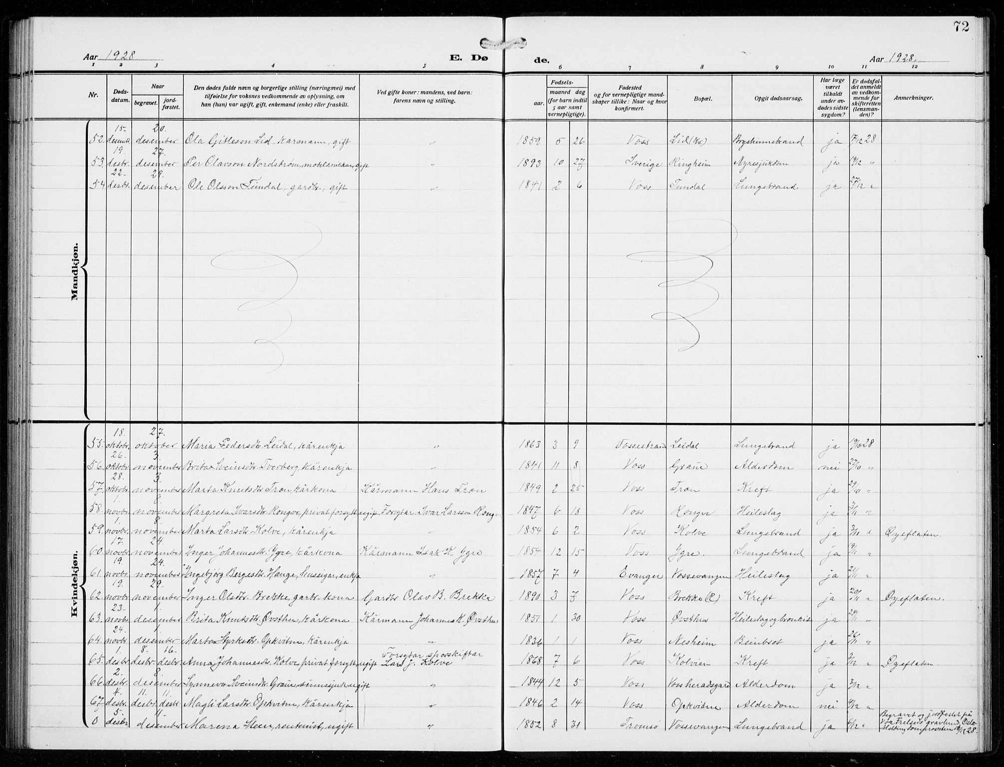Voss sokneprestembete, SAB/A-79001/H/Hab: Parish register (copy) no. F  2, 1913-1932, p. 72