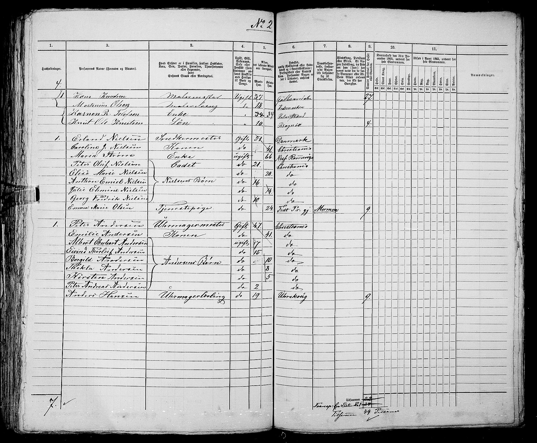 RA, 1865 census for Kristiania, 1865, p. 943