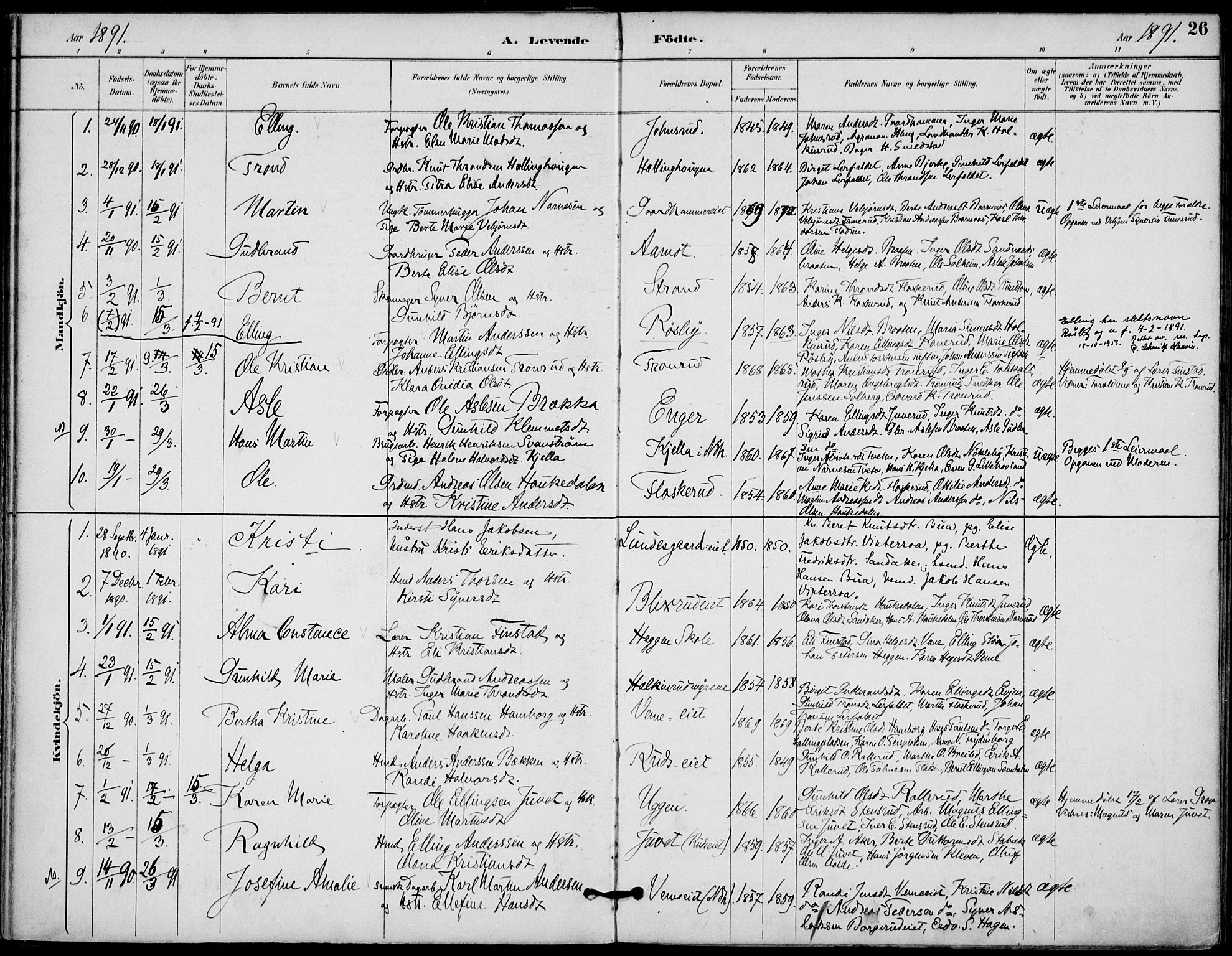 Lunder kirkebøker, AV/SAKO-A-629/F/Fa/L0001: Parish register (official) no. I 1, 1885-1912, p. 26