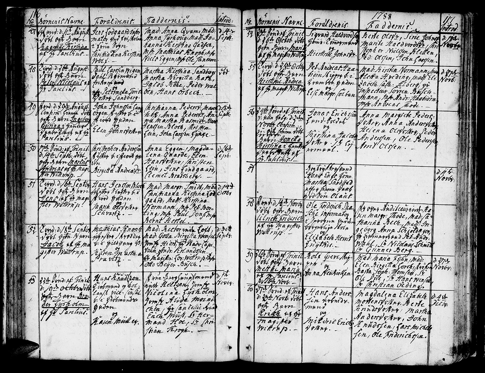 Ministerialprotokoller, klokkerbøker og fødselsregistre - Sør-Trøndelag, SAT/A-1456/602/L0104: Parish register (official) no. 602A02, 1774-1814, p. 116-117