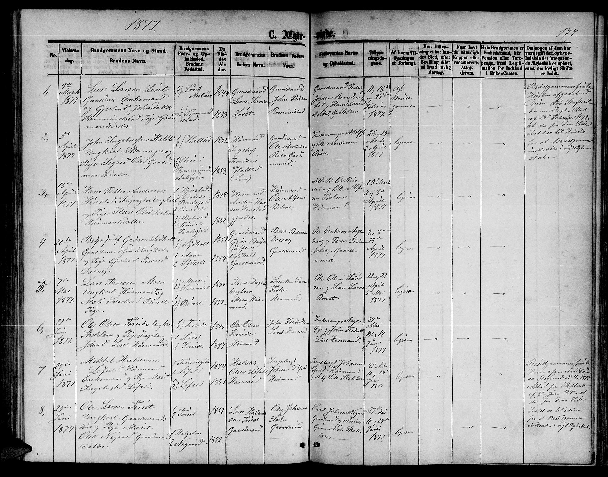 Ministerialprotokoller, klokkerbøker og fødselsregistre - Møre og Romsdal, AV/SAT-A-1454/598/L1076: Parish register (copy) no. 598C01, 1867-1878, p. 177