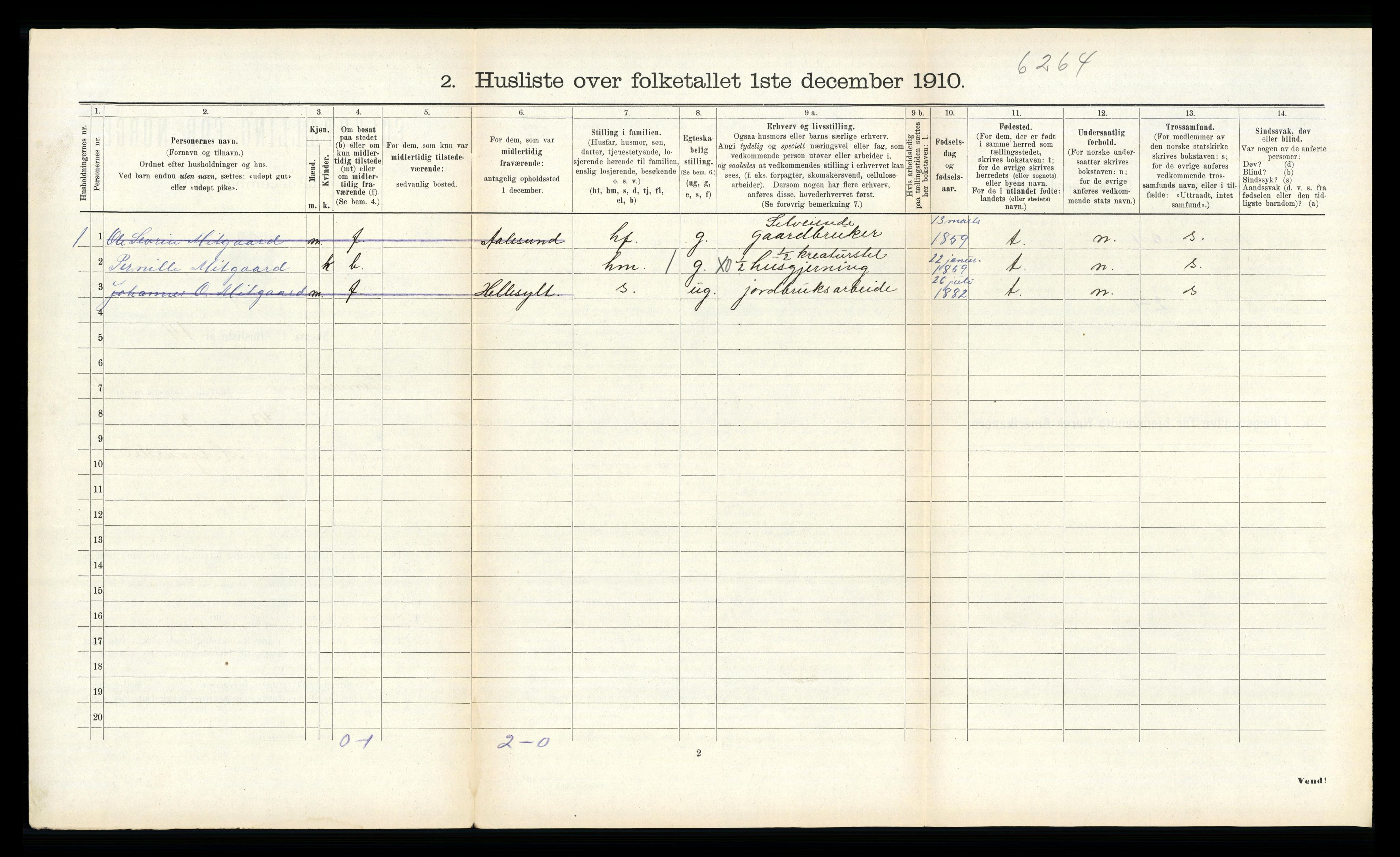 RA, 1910 census for Sunnylven, 1910, p. 431