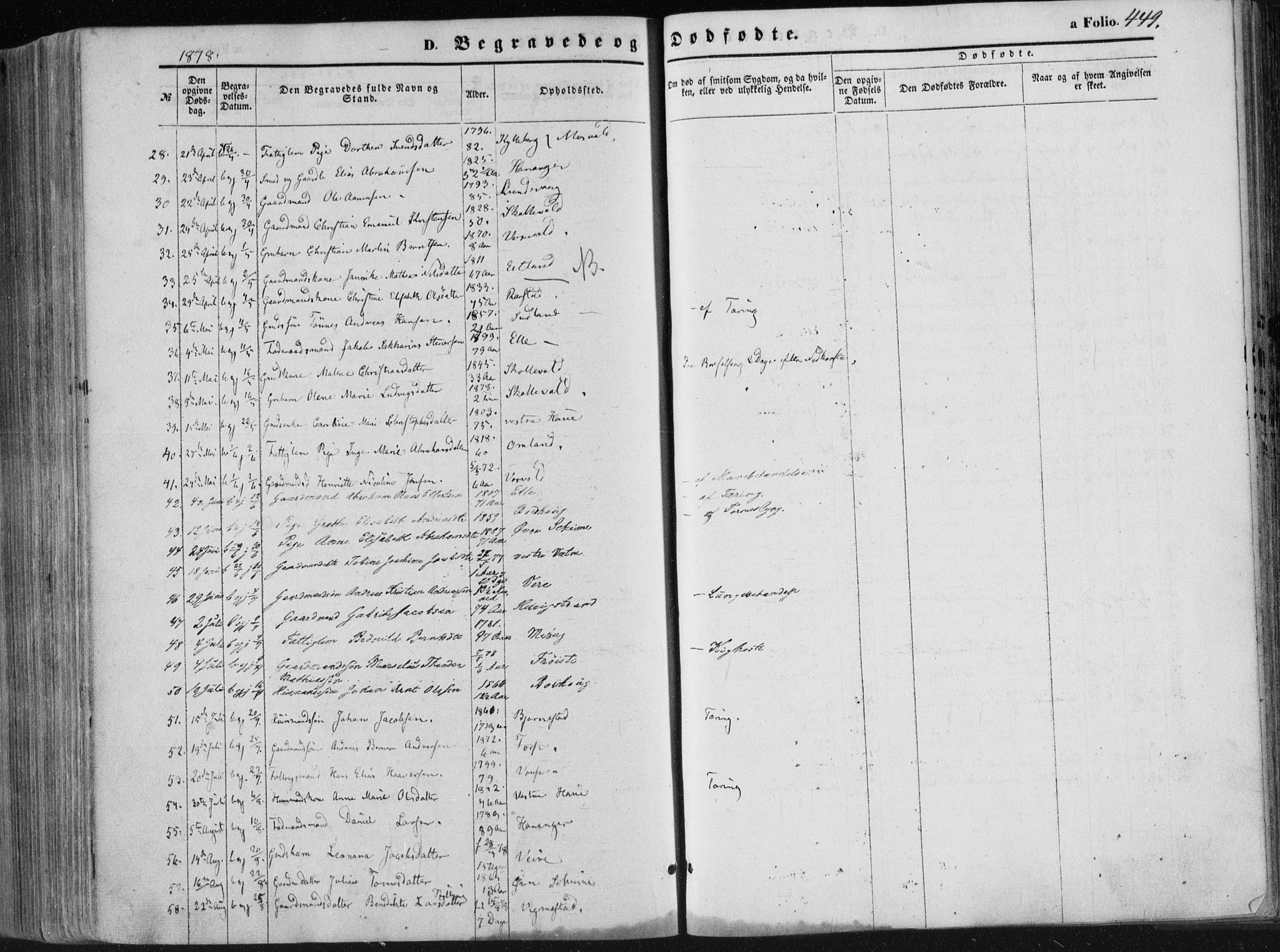 Lista sokneprestkontor, AV/SAK-1111-0027/F/Fa/L0011: Parish register (official) no. A 11, 1861-1878, p. 449