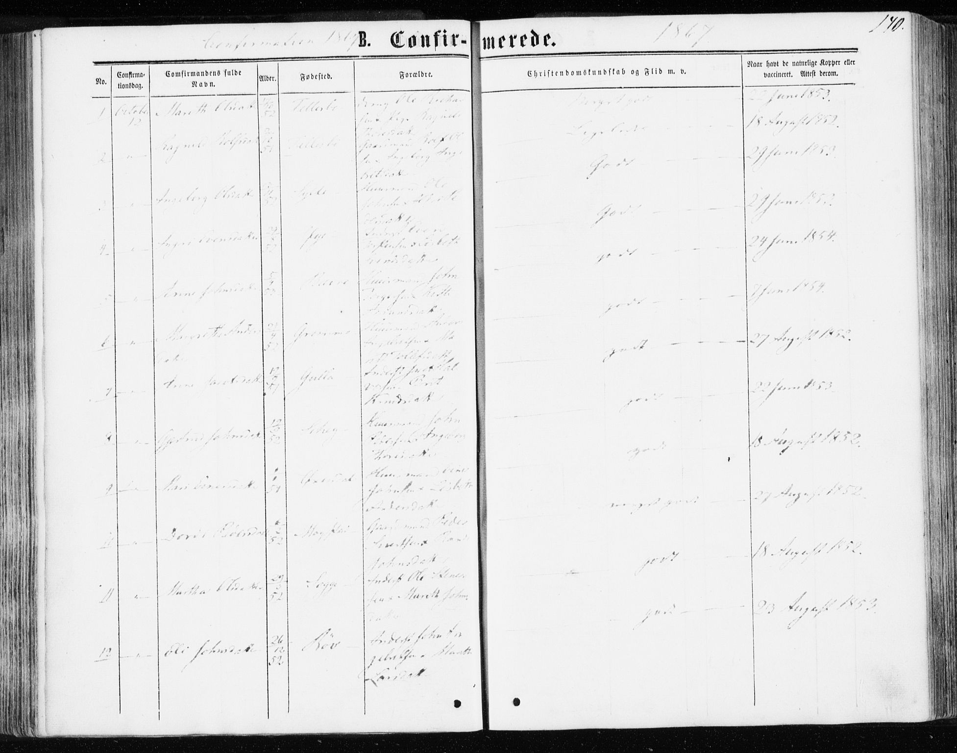 Ministerialprotokoller, klokkerbøker og fødselsregistre - Møre og Romsdal, SAT/A-1454/595/L1045: Parish register (official) no. 595A07, 1863-1873, p. 140