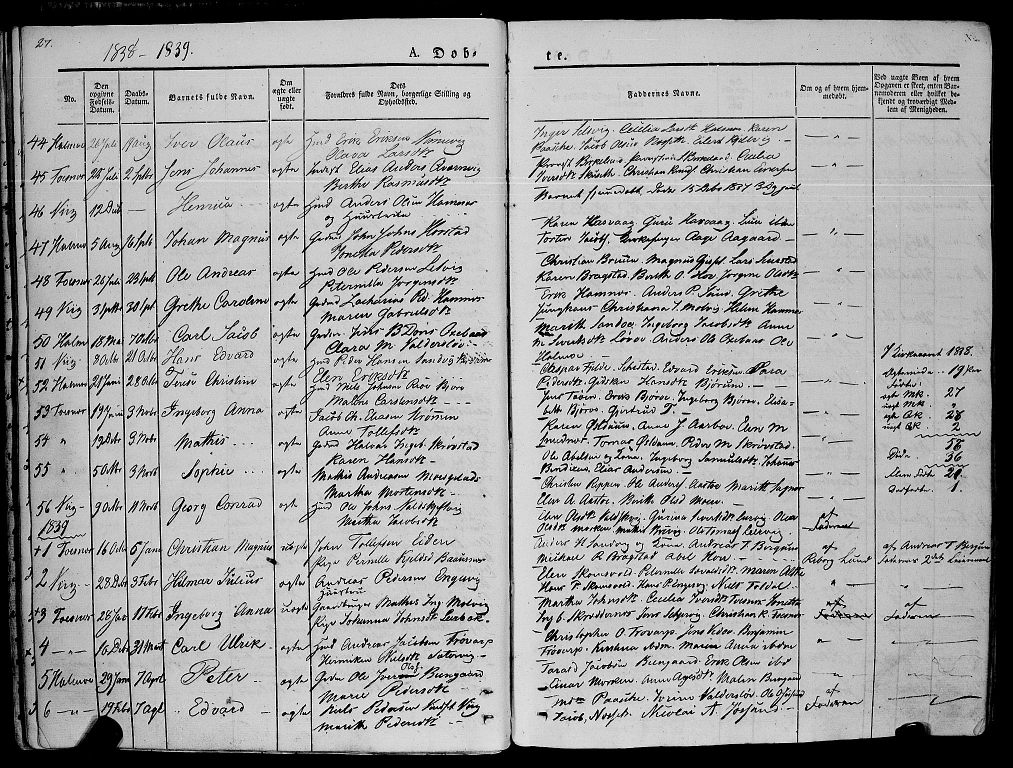 Ministerialprotokoller, klokkerbøker og fødselsregistre - Nord-Trøndelag, AV/SAT-A-1458/773/L0614: Parish register (official) no. 773A05, 1831-1856, p. 27