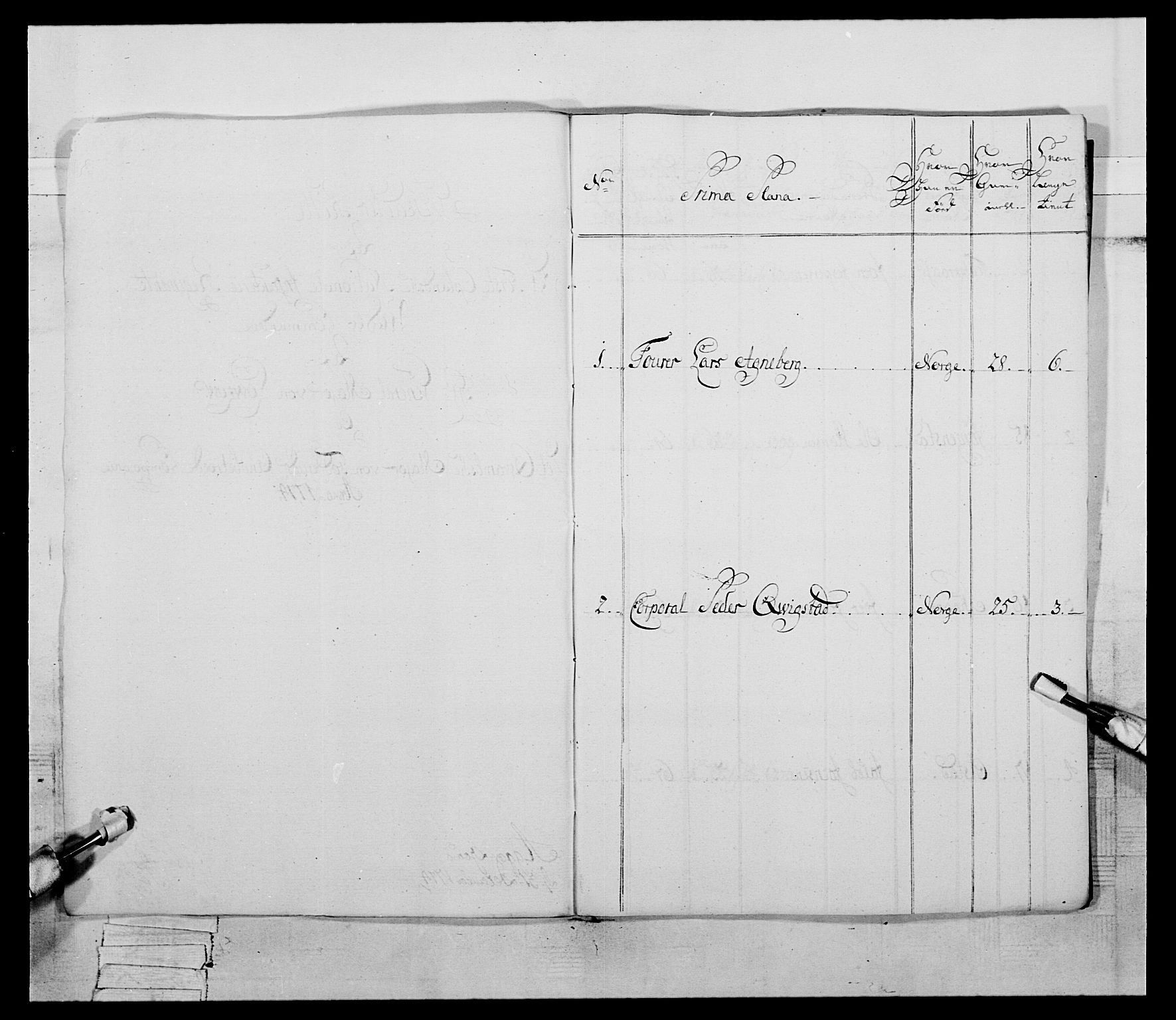 Generalitets- og kommissariatskollegiet, Det kongelige norske kommissariatskollegium, AV/RA-EA-5420/E/Eh/L0058: 1. Opplandske nasjonale infanteriregiment, 1772-1774, p. 678