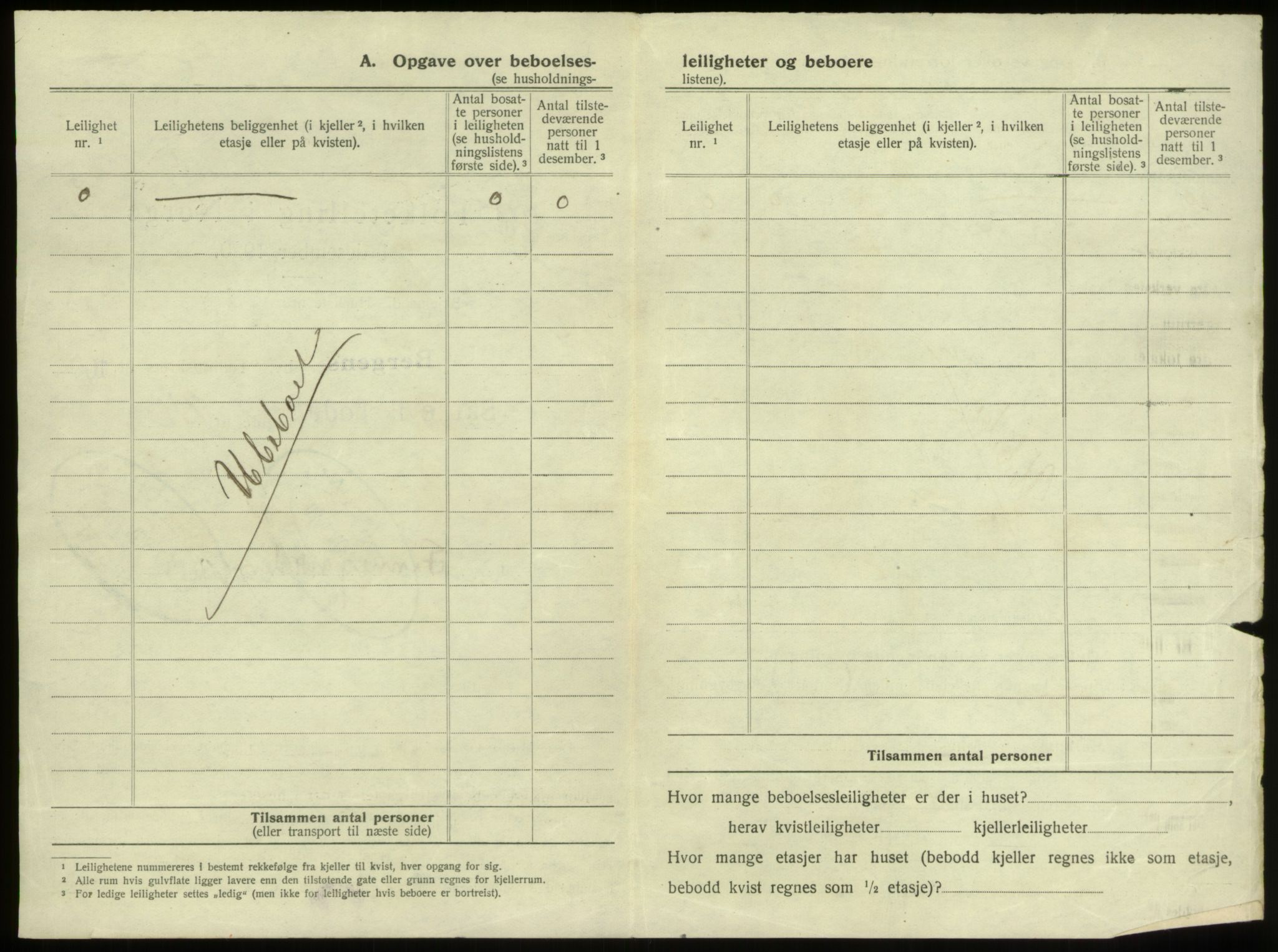 SAB, 1920 census for Bergen, 1920, p. 9448