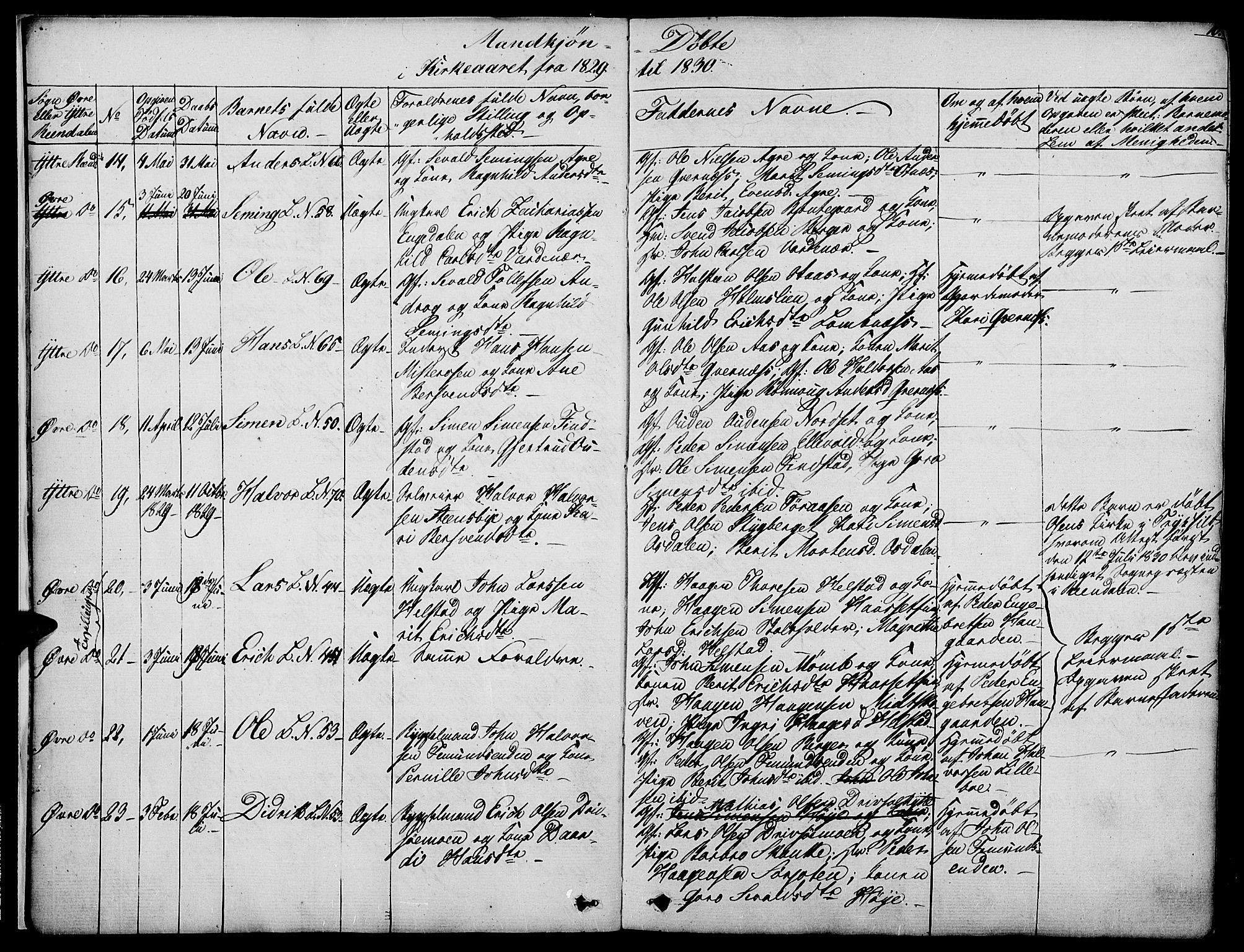 Rendalen prestekontor, AV/SAH-PREST-054/H/Ha/Haa/L0004: Parish register (official) no. 4, 1829-1852, p. 10