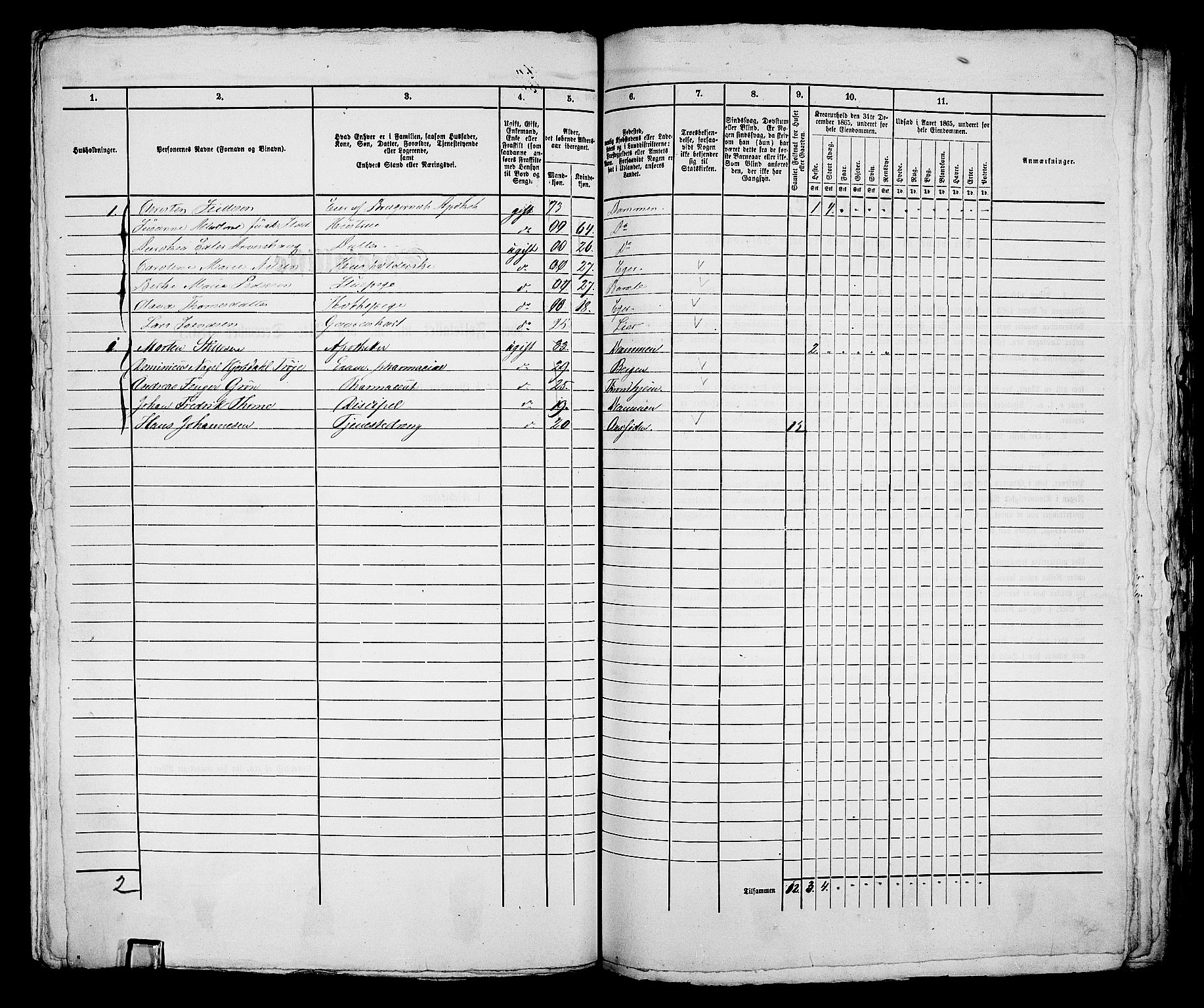 RA, 1865 census for Bragernes in Drammen, 1865, p. 353