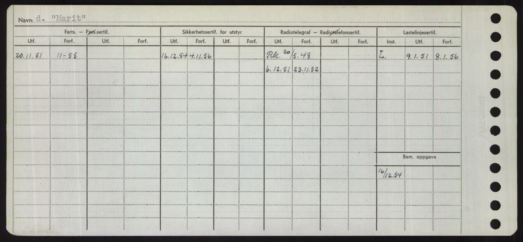 Sjøfartsdirektoratet med forløpere, Skipsmålingen, RA/S-1627/H/Hd/L0024: Fartøy, M-Mim, p. 280