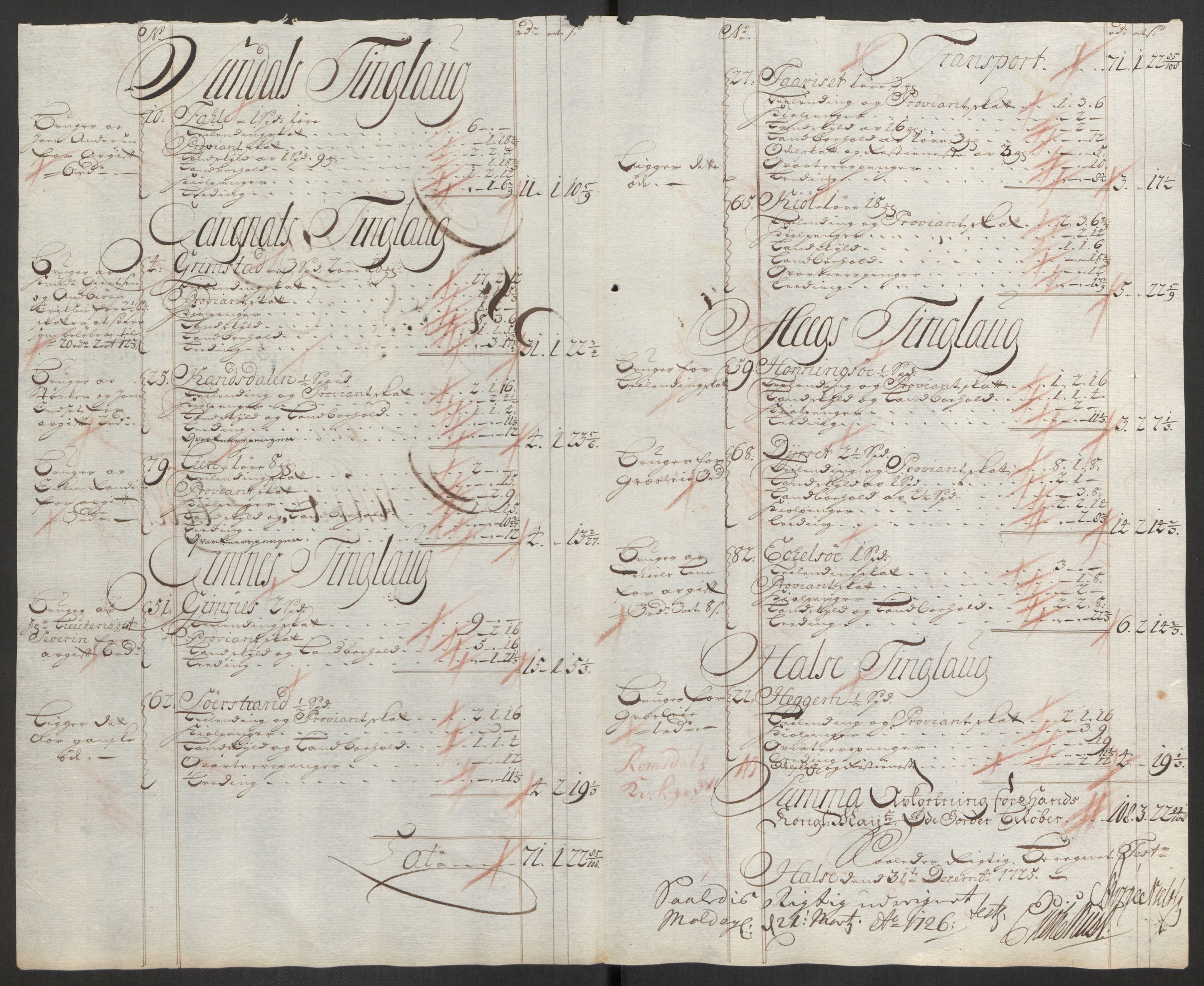 Rentekammeret inntil 1814, Reviderte regnskaper, Fogderegnskap, AV/RA-EA-4092/R56/L3758: Fogderegnskap Nordmøre, 1725, p. 282