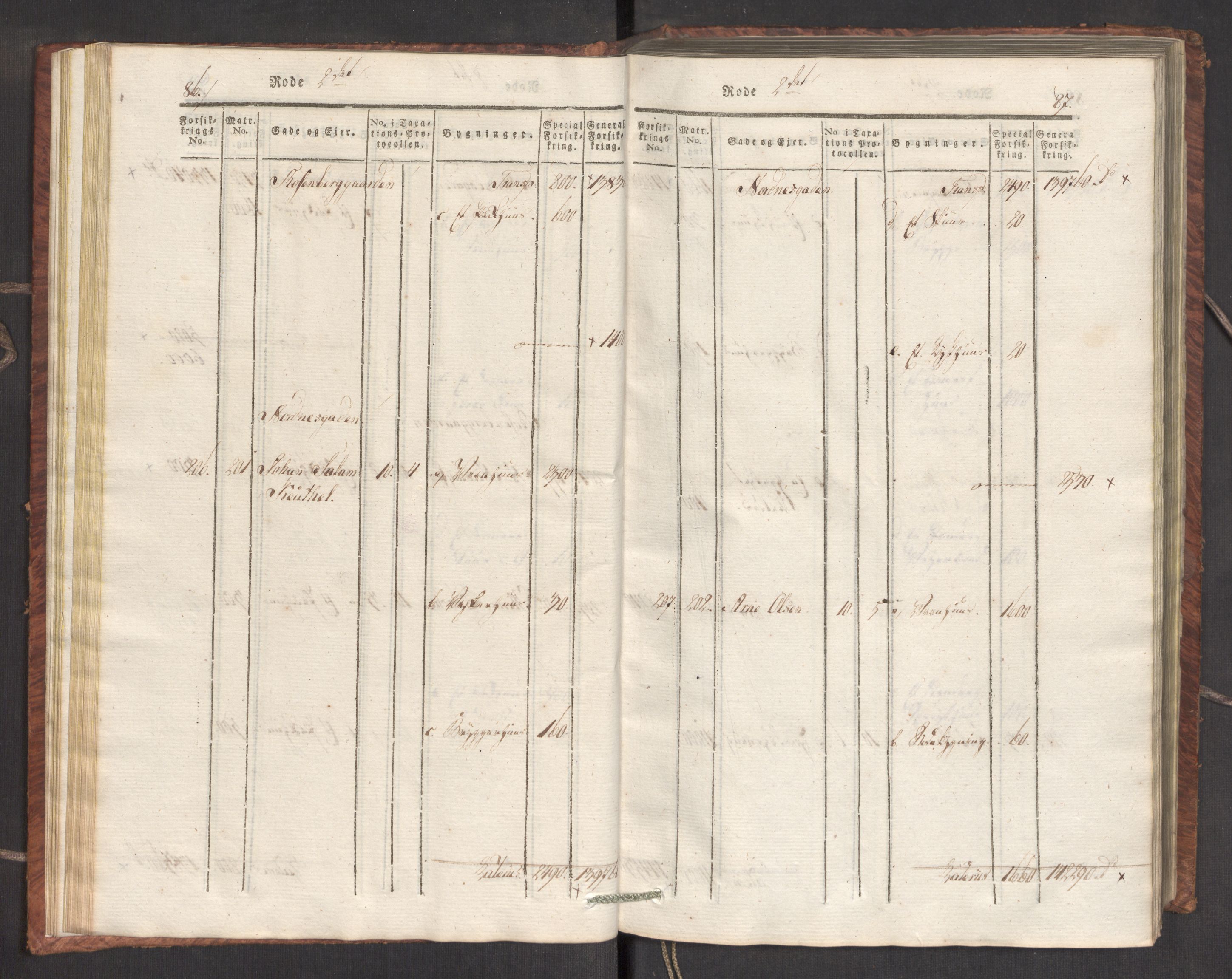 Kommersekollegiet, Brannforsikringskontoret 1767-1814, AV/RA-EA-5458/F/Fa/L0007/0001: Bergen / Branntakstprotokoll, 1807-1817, p. 86-87