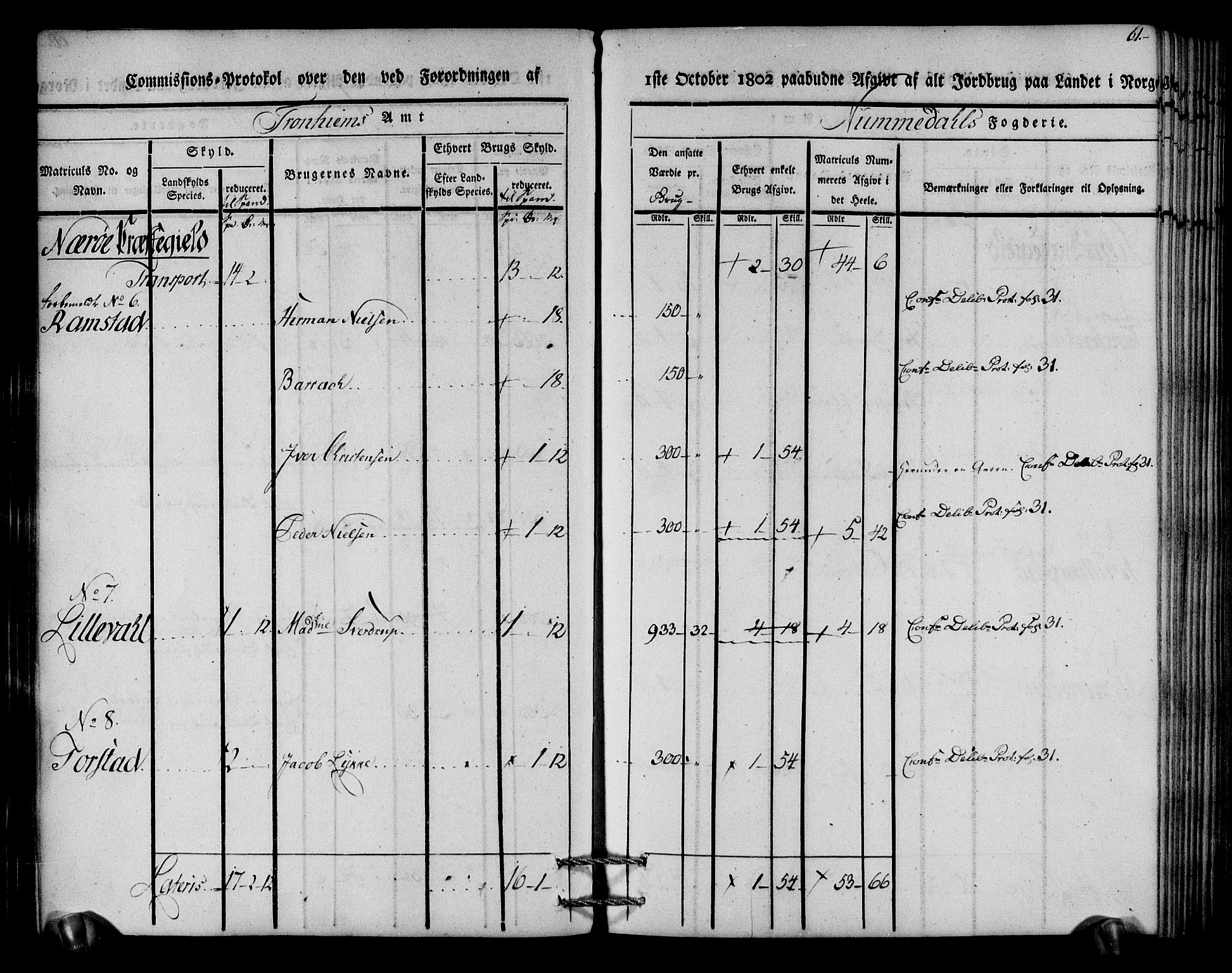 Rentekammeret inntil 1814, Realistisk ordnet avdeling, AV/RA-EA-4070/N/Ne/Nea/L0154: Namdalen fogderi. Kommisjonsprotokoll, 1803, p. 62