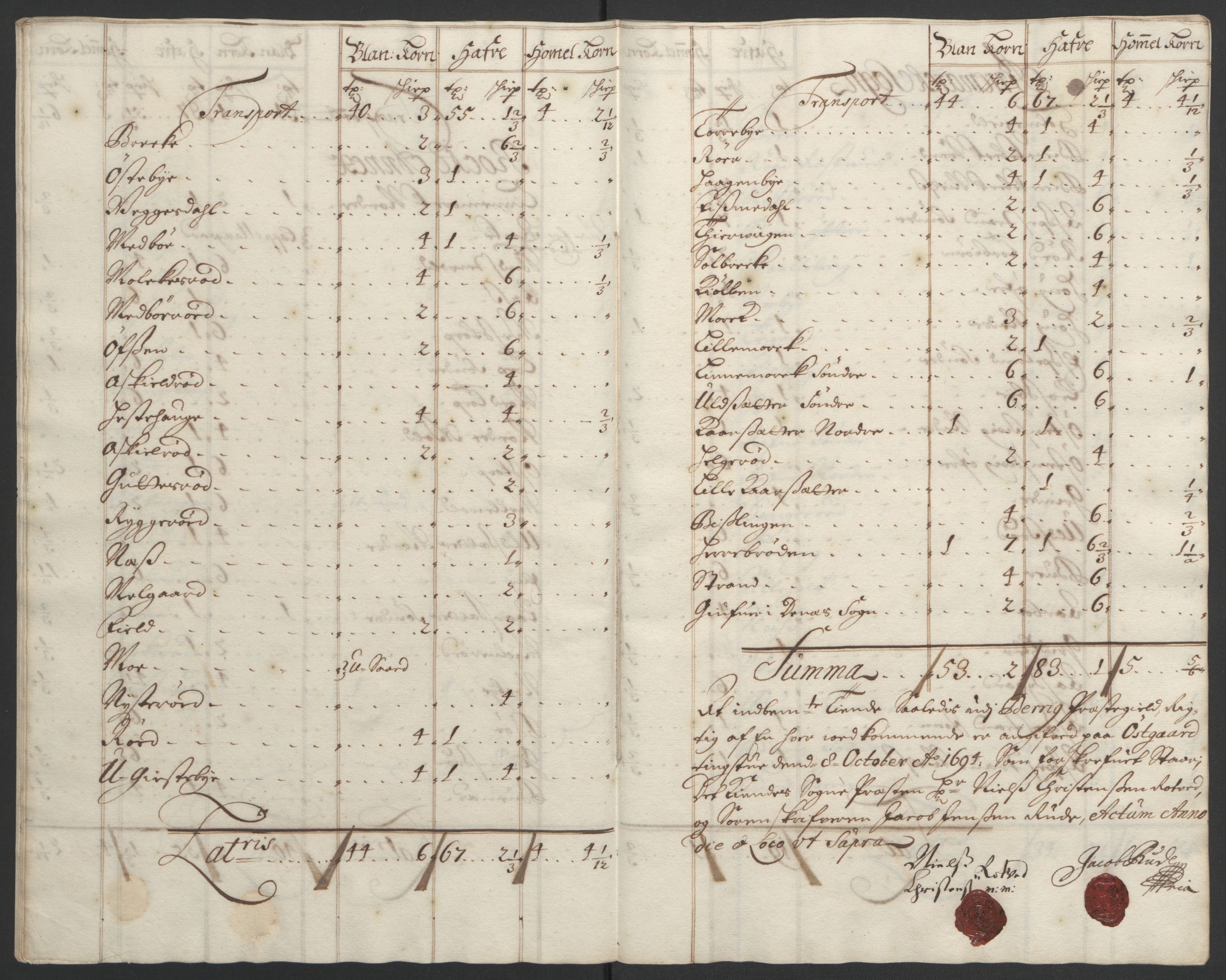 Rentekammeret inntil 1814, Reviderte regnskaper, Fogderegnskap, RA/EA-4092/R01/L0012: Fogderegnskap Idd og Marker, 1694-1695, p. 42