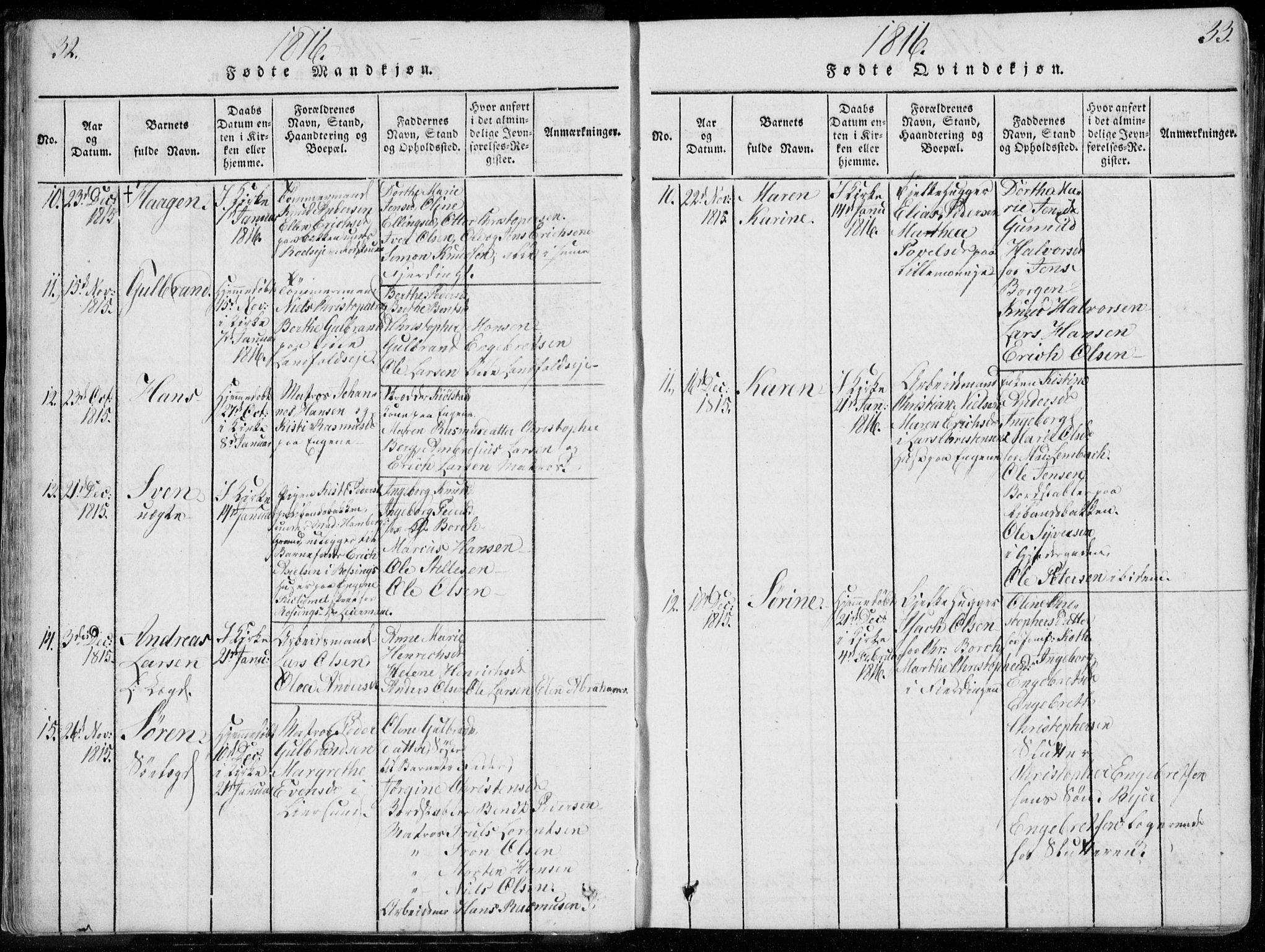 Bragernes kirkebøker, SAKO/A-6/F/Fa/L0007: Parish register (official) no. I 7, 1815-1829, p. 32-33