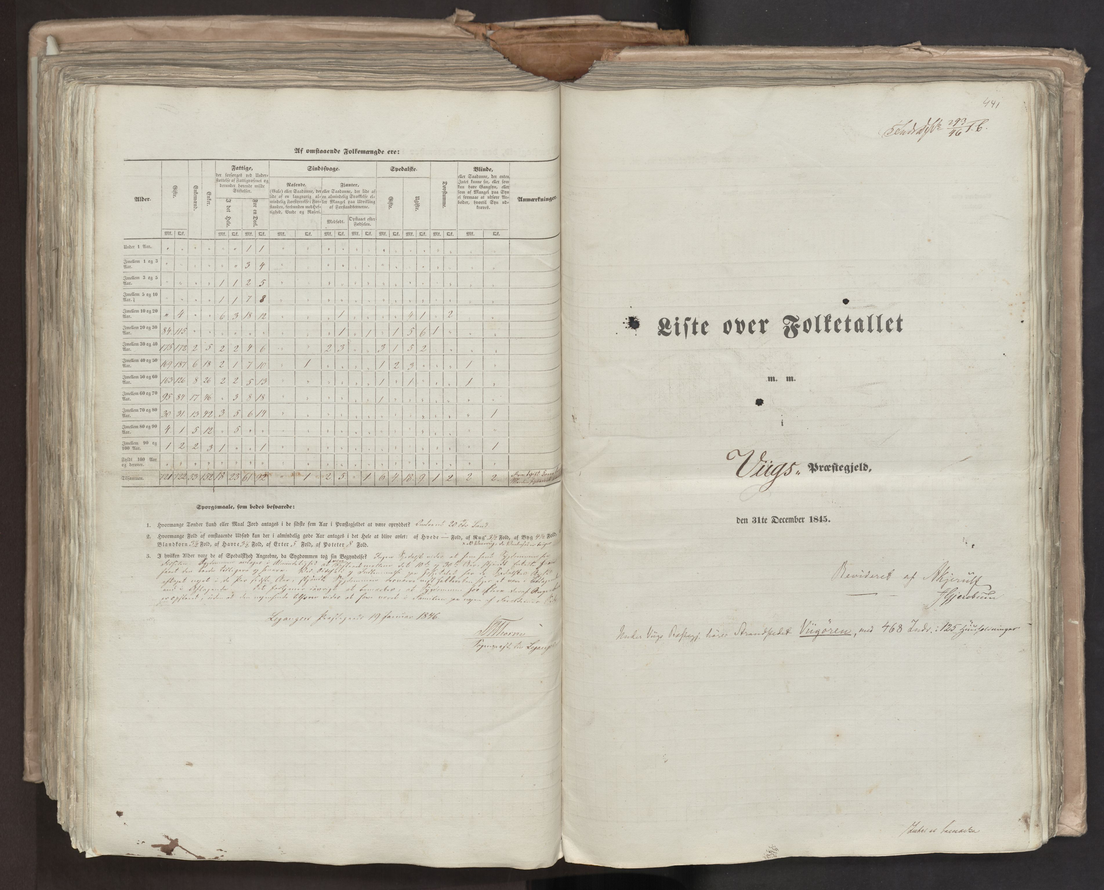 RA, Census 1845, vol. 7: Søndre Bergenhus amt og Nordre Bergenhus amt, 1845, p. 441