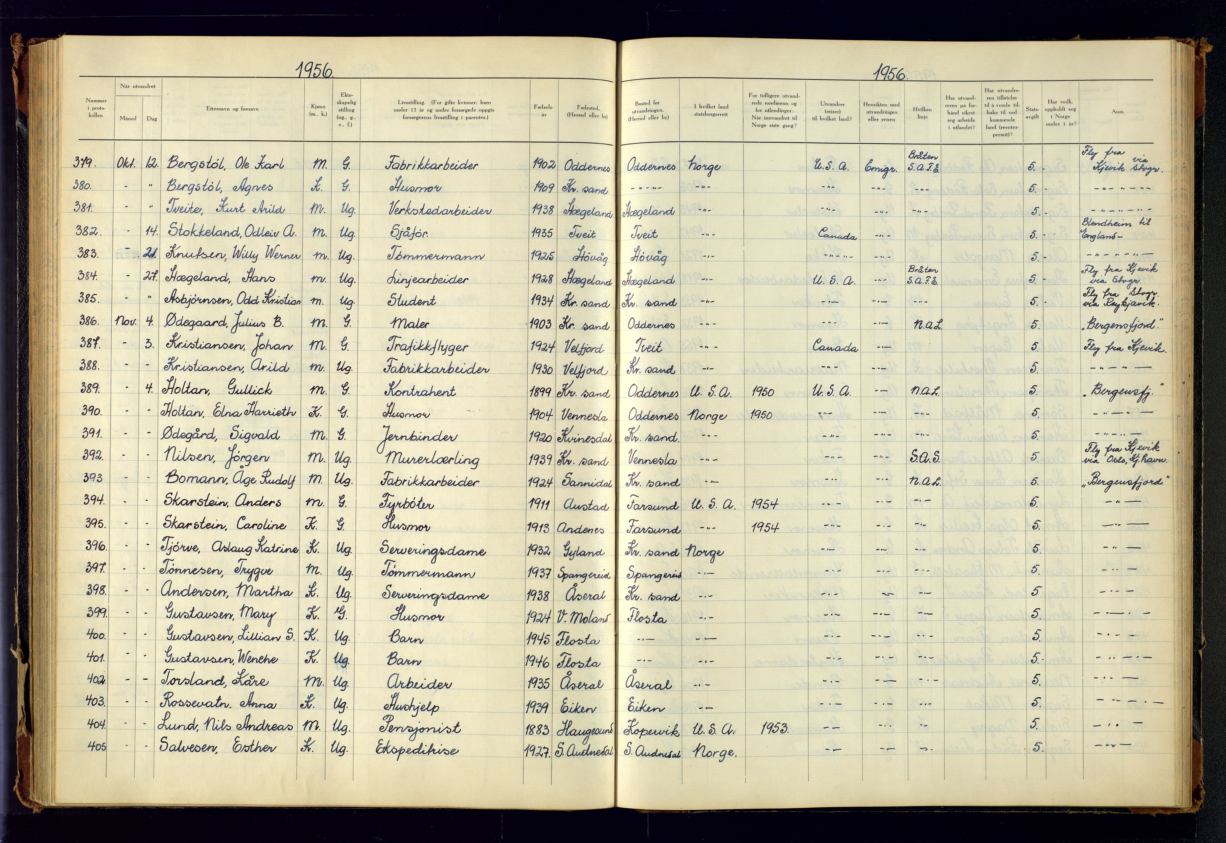 Kristiansand politikammer, AV/SAK-1243-0004/K/Kb/L0249: Emigrantprotokoll, 1951-1961, p. 119