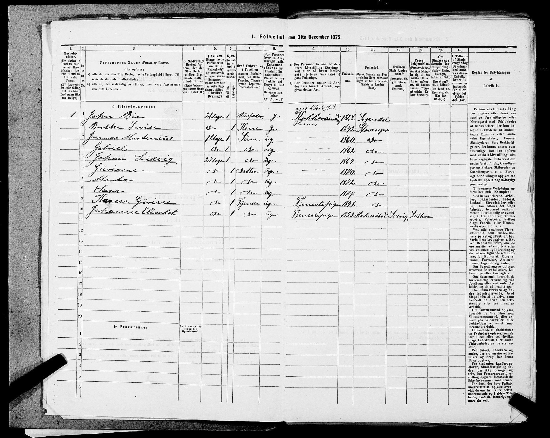 SAST, 1875 census for 1103 Stavanger, 1875, p. 1822