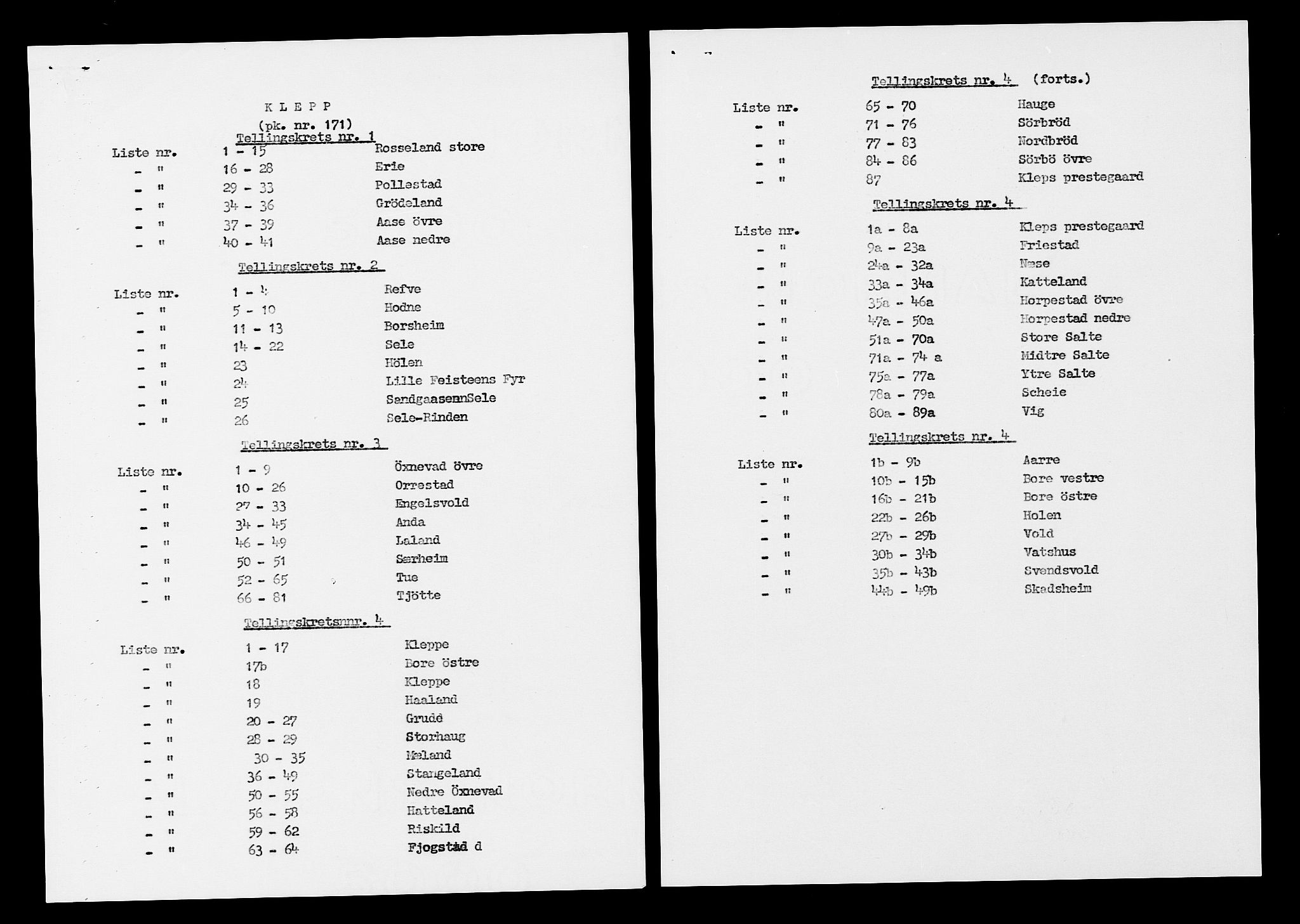 SAST, 1875 census for 1120P Klepp, 1875, p. 36