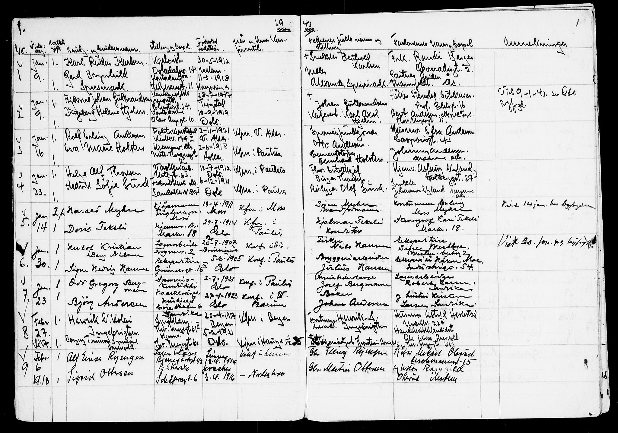 Paulus prestekontor Kirkebøker, AV/SAO-A-10871/F/Fa/L0032: Parish register (official) no. 32, 1943-1945, p. 1