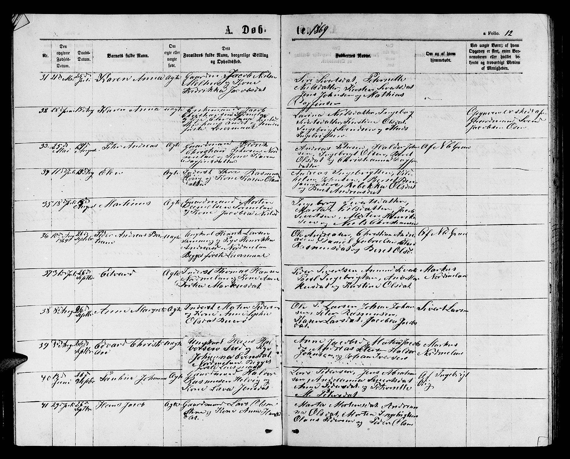 Ministerialprotokoller, klokkerbøker og fødselsregistre - Sør-Trøndelag, SAT/A-1456/658/L0725: Parish register (copy) no. 658C01, 1867-1882, p. 12