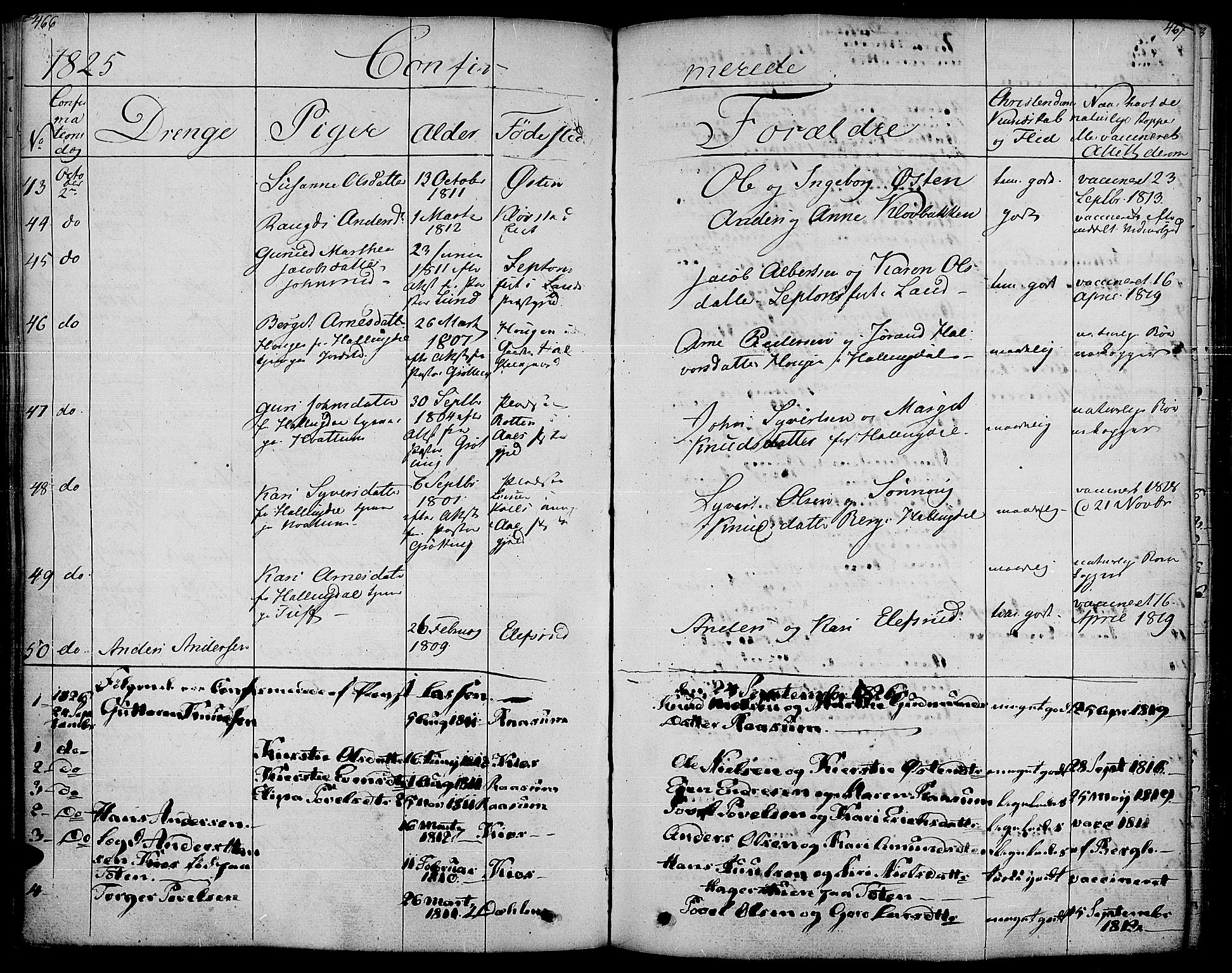 Gran prestekontor, SAH/PREST-112/H/Ha/Haa/L0010: Parish register (official) no. 10, 1824-1842, p. 466-467
