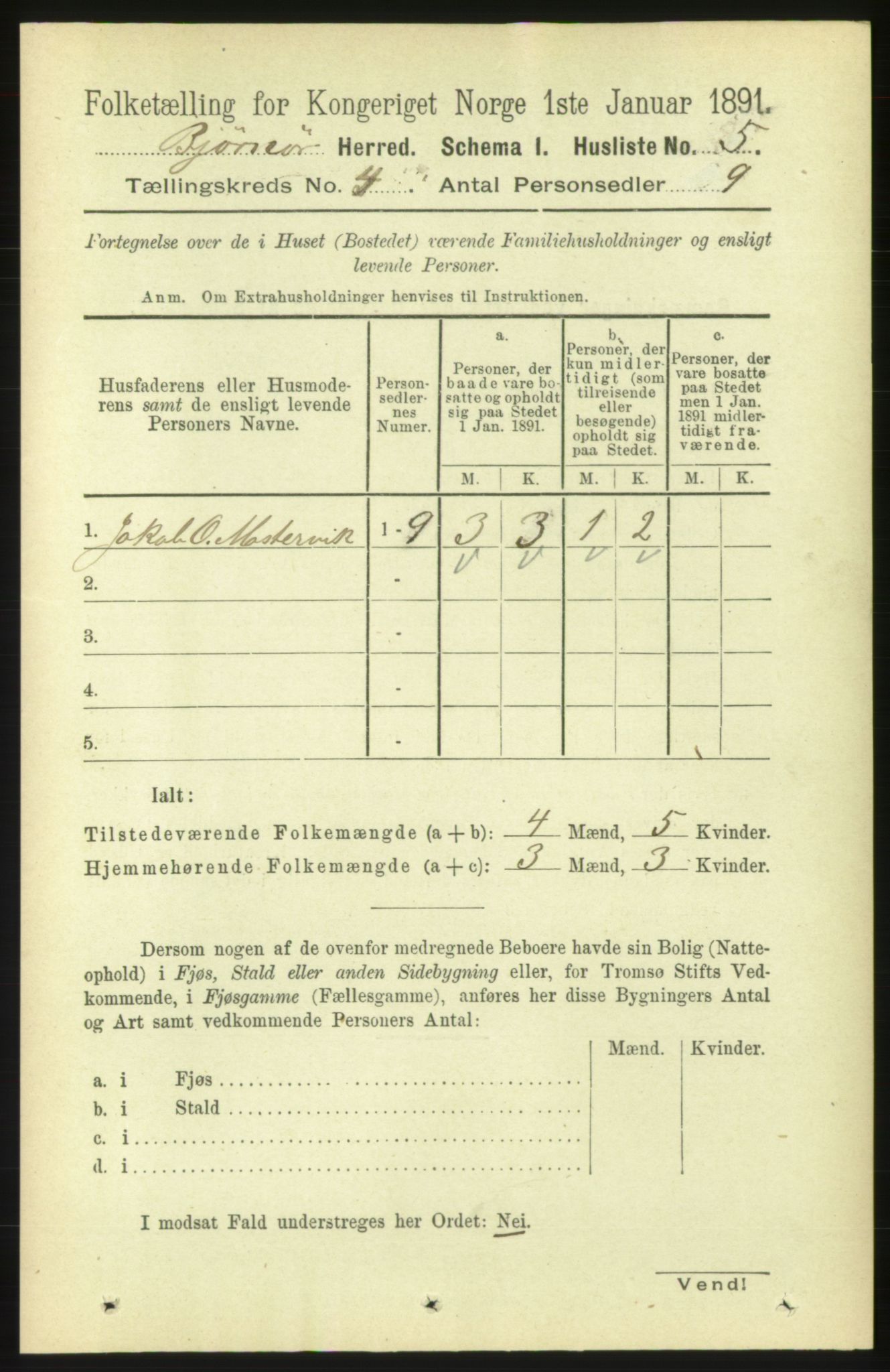 RA, 1891 census for 1632 Bjørnør, 1891, p. 1794