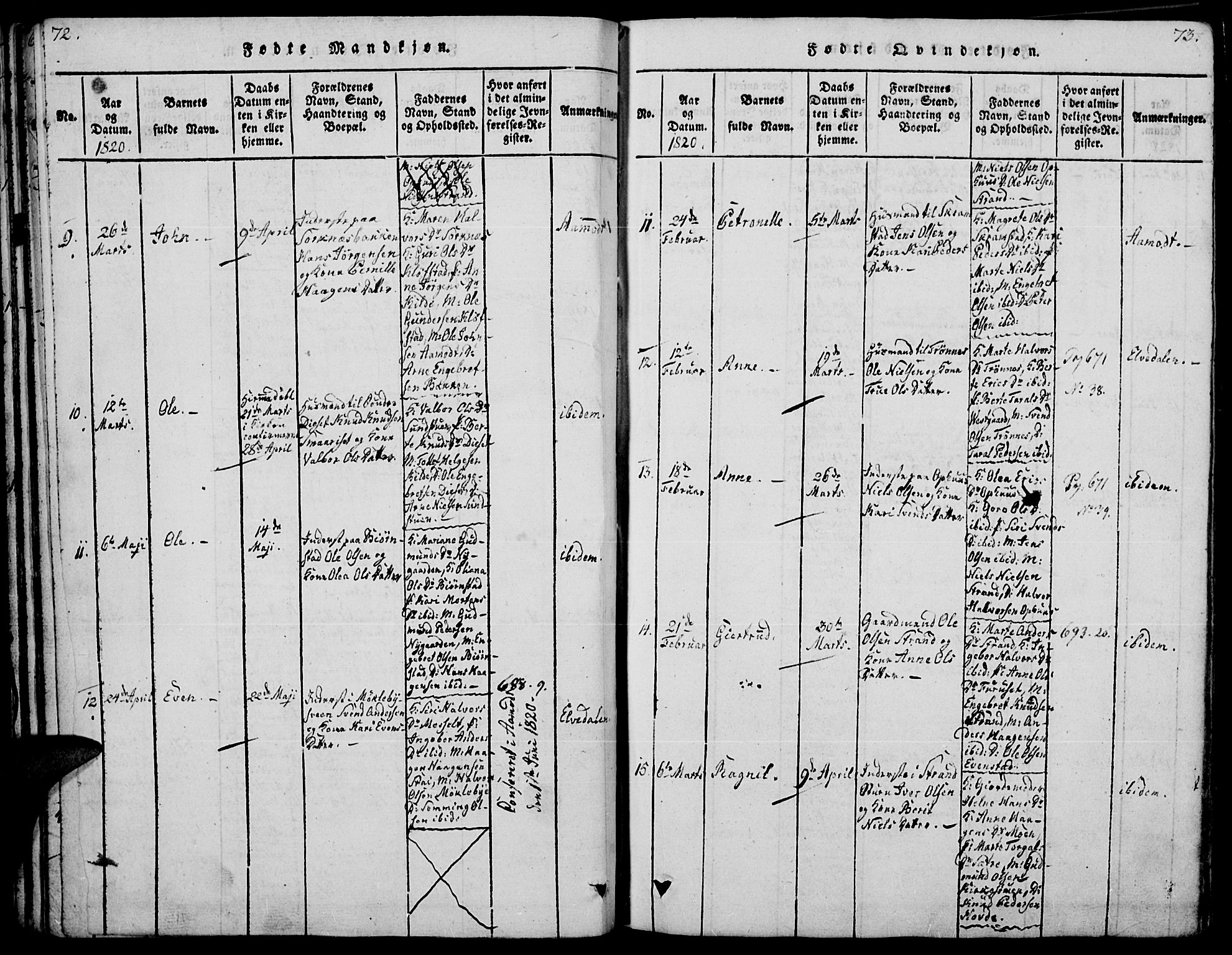 Åmot prestekontor, Hedmark, AV/SAH-PREST-056/H/Ha/Haa/L0005: Parish register (official) no. 5, 1815-1841, p. 72-73