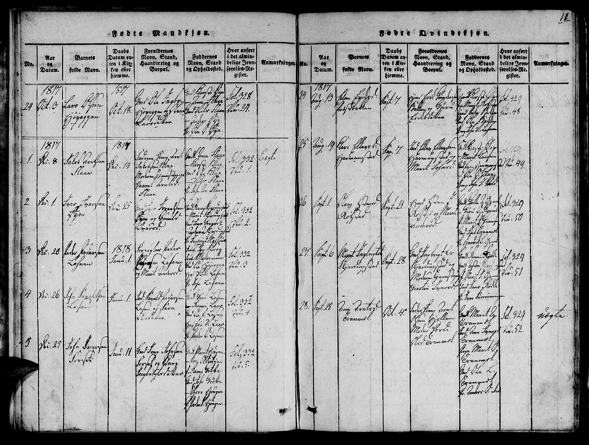 Ministerialprotokoller, klokkerbøker og fødselsregistre - Sør-Trøndelag, SAT/A-1456/691/L1065: Parish register (official) no. 691A03 /1, 1816-1826, p. 11