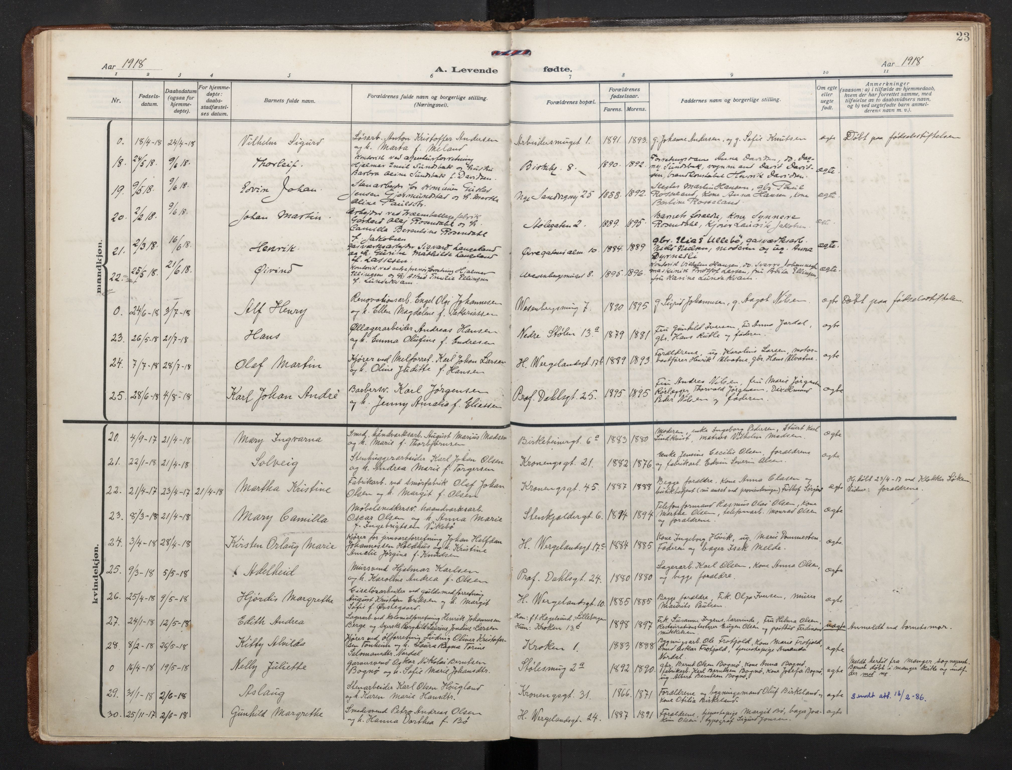 Mariakirken Sokneprestembete, AV/SAB-A-76901/H/Haa/L0011: Parish register (official) no. B 2, 1916-1934, p. 22b-23a