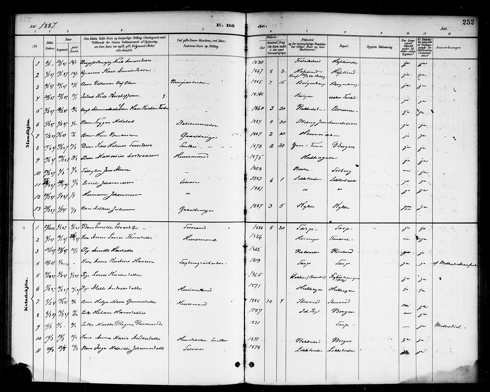 Skjeberg prestekontor Kirkebøker, AV/SAO-A-10923/F/Fa/L0009: Parish register (official) no. I 9, 1886-1897, p. 252