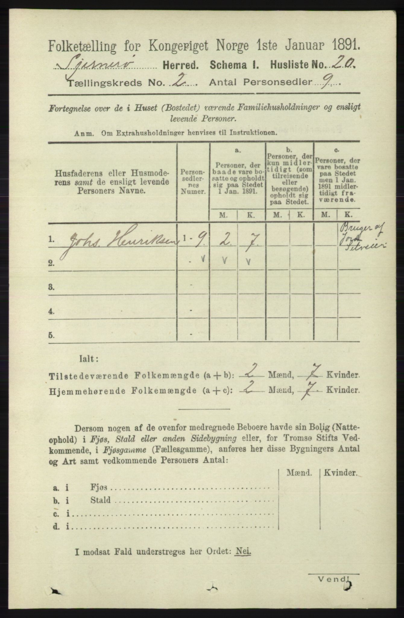 RA, 1891 census for 1140 Sjernarøy, 1891, p. 240