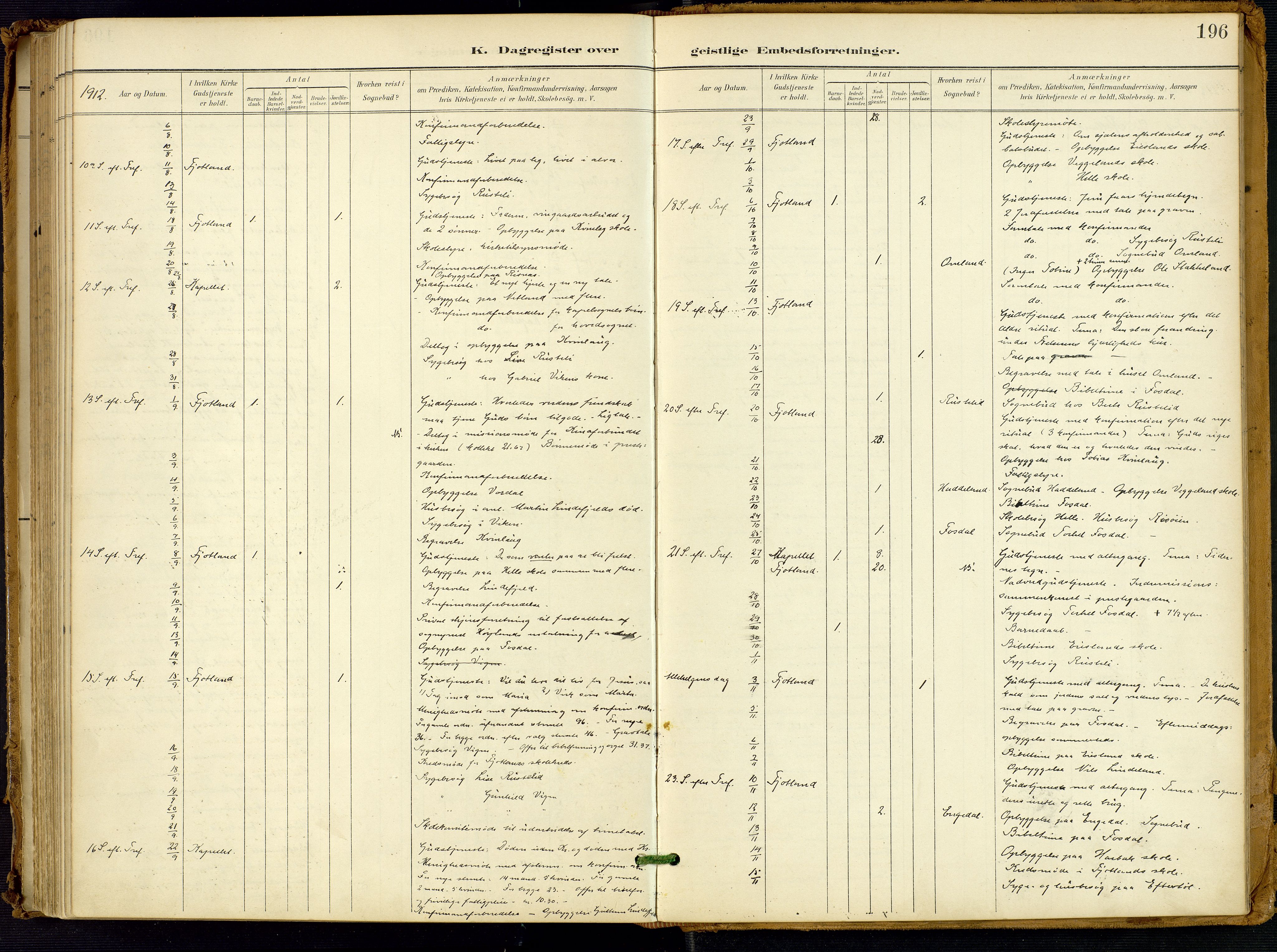 Fjotland sokneprestkontor, AV/SAK-1111-0010/F/Fa/L0003: Parish register (official) no. A 3, 1899-1917, p. 196