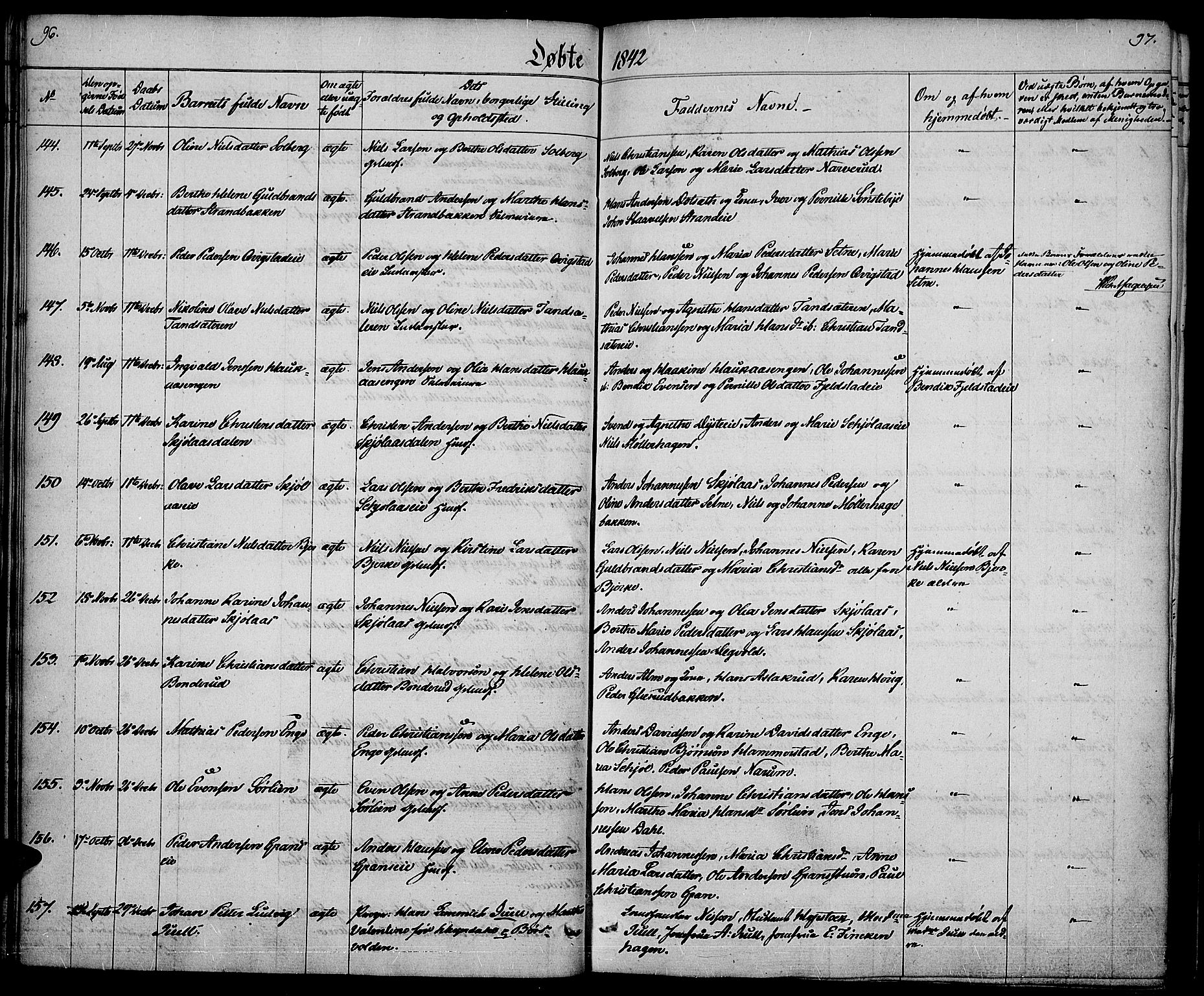 Vestre Toten prestekontor, SAH/PREST-108/H/Ha/Haa/L0003: Parish register (official) no. 3, 1836-1843, p. 96-97