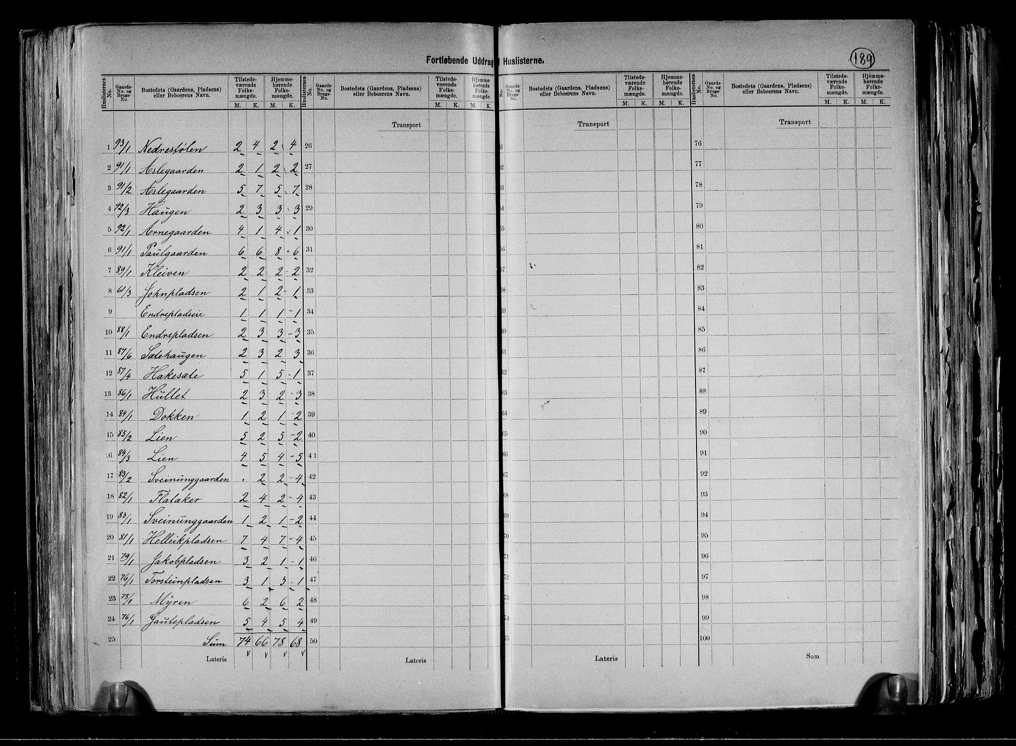 RA, 1891 census for 0620 Hol, 1891, p. 23