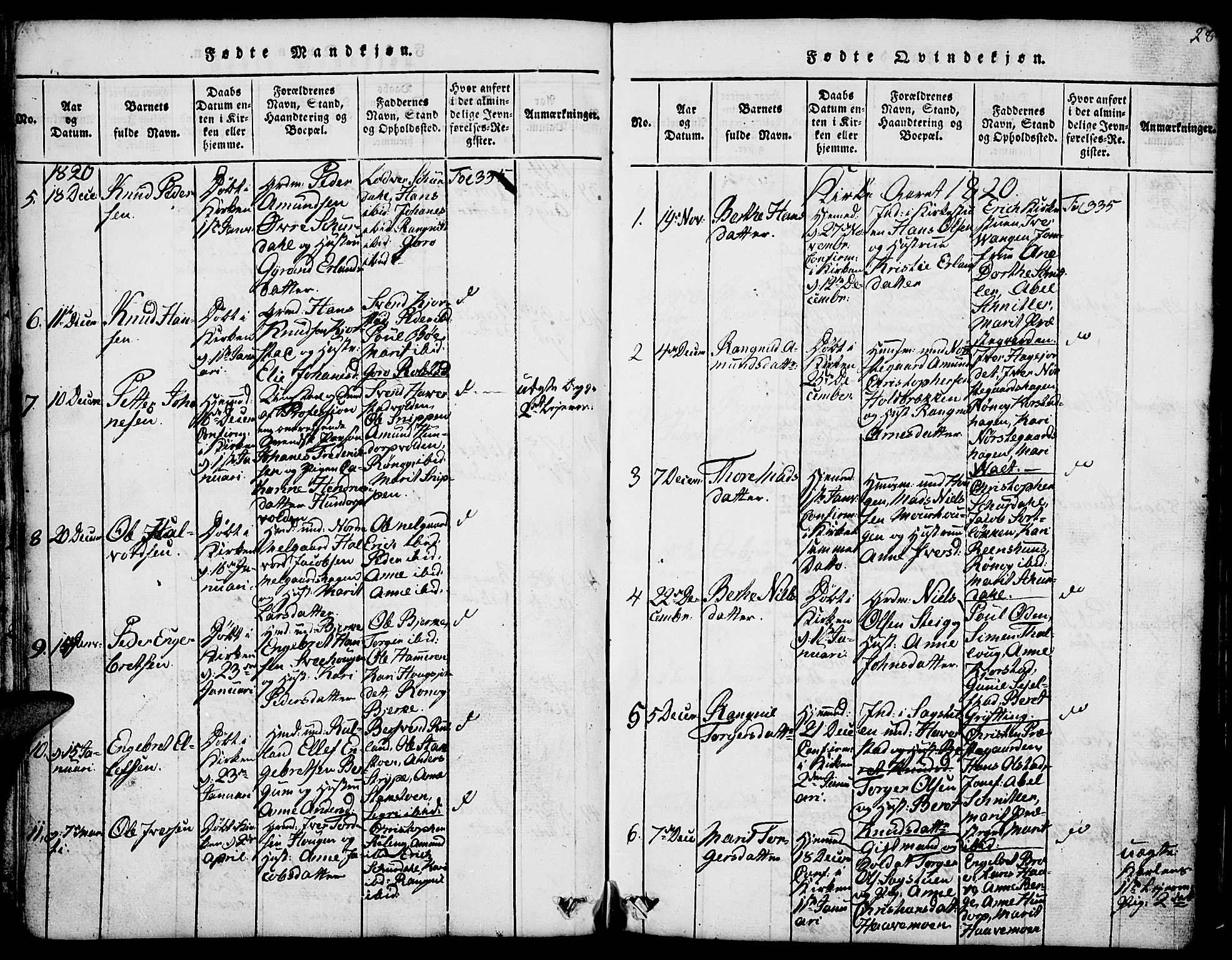 Fron prestekontor, AV/SAH-PREST-078/H/Ha/Hab/L0001: Parish register (copy) no. 1, 1816-1843, p. 28