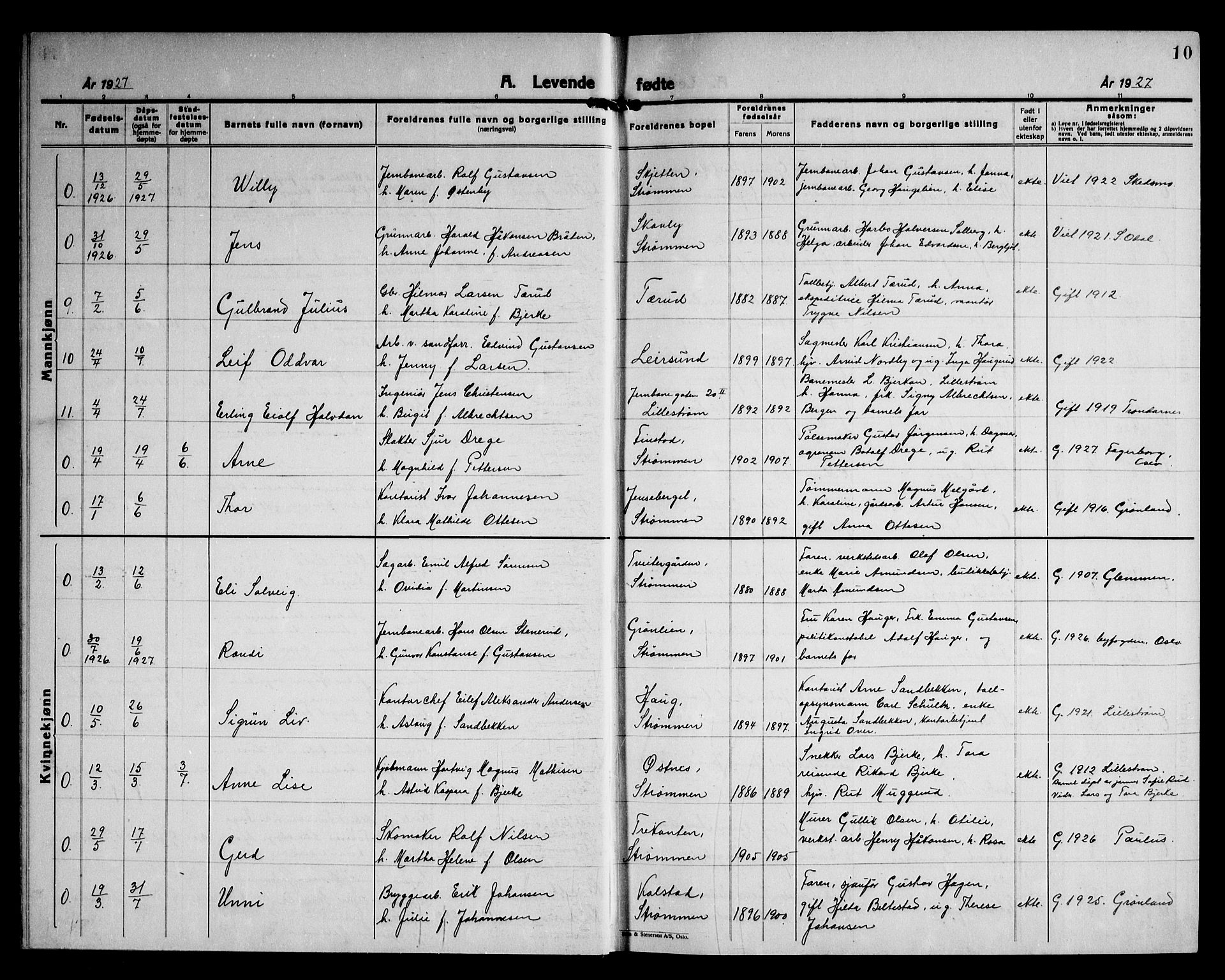 Skedsmo prestekontor Kirkebøker, AV/SAO-A-10033a/G/Ga/L0007: Parish register (copy) no. I 7, 1926-1945, p. 10