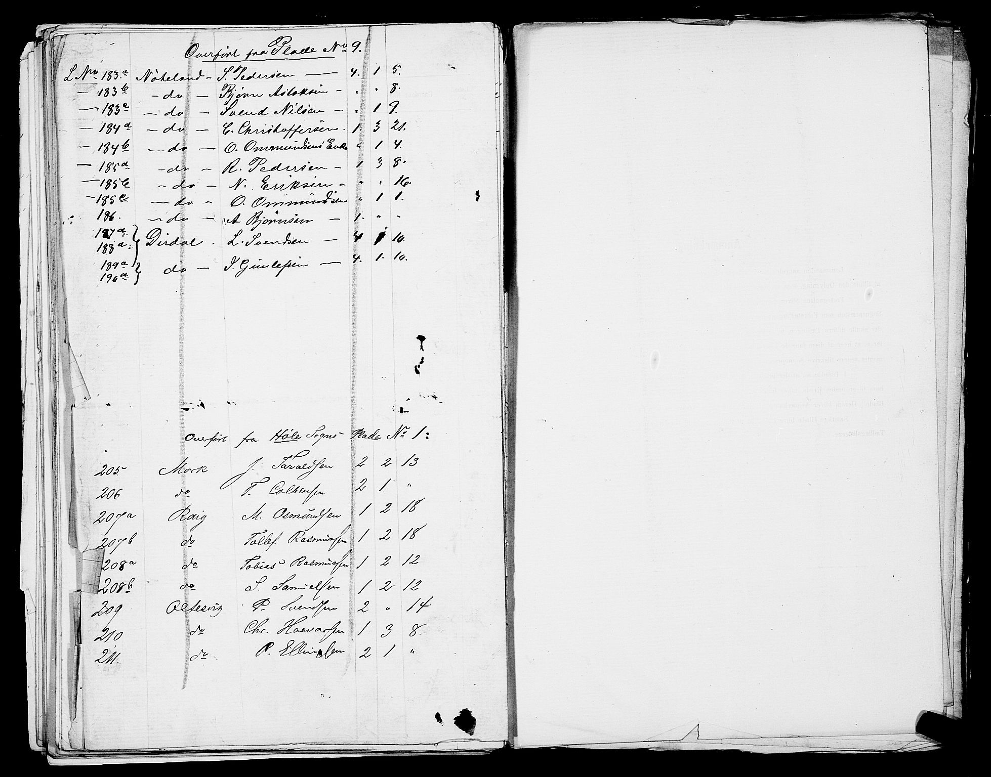 SAST, 1875 census for 1128P Høgsfjord, 1875, p. 39