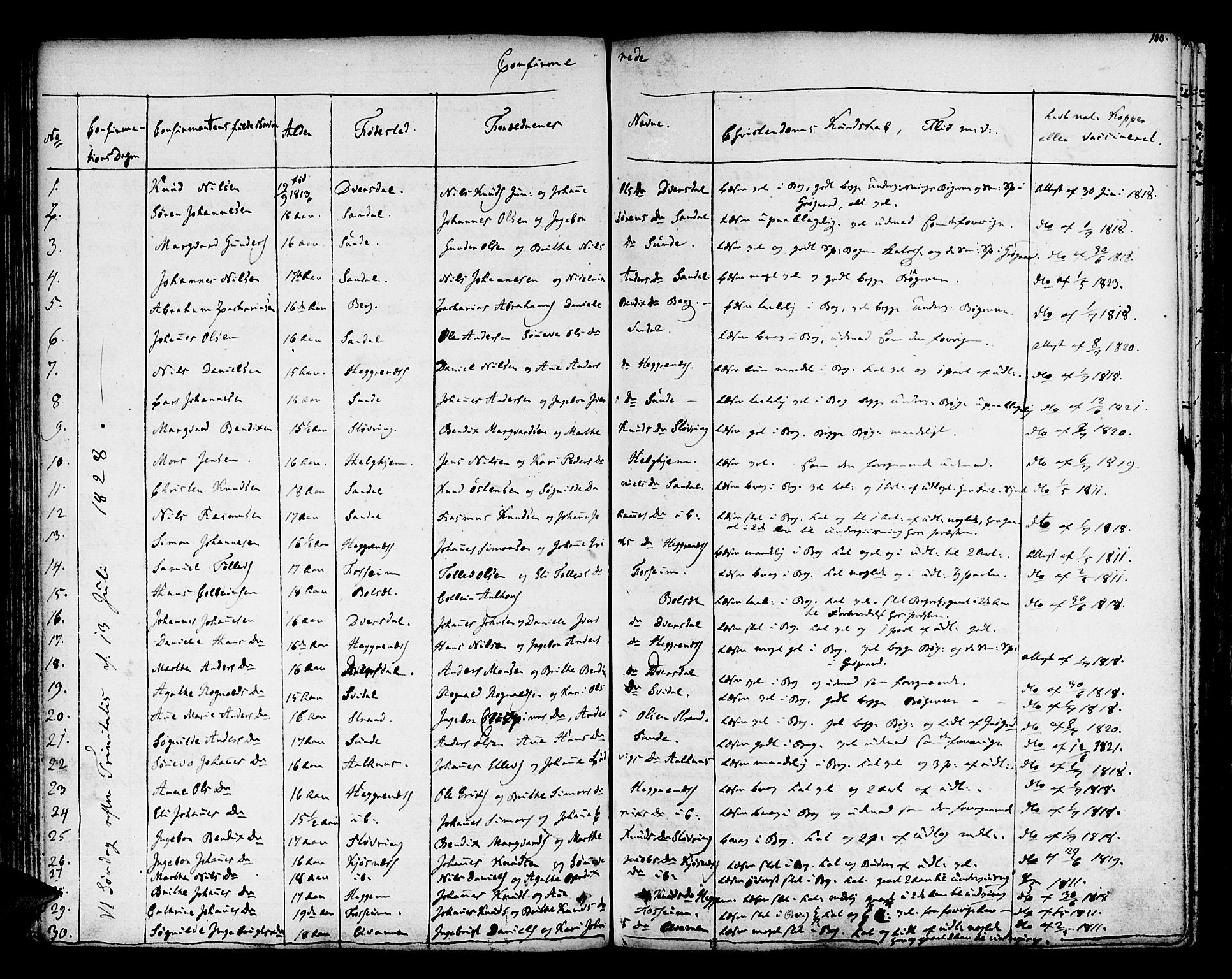 Jølster sokneprestembete, SAB/A-80701/H/Haa/Haaa/L0008: Parish register (official) no. A 8, 1821-1833, p. 100
