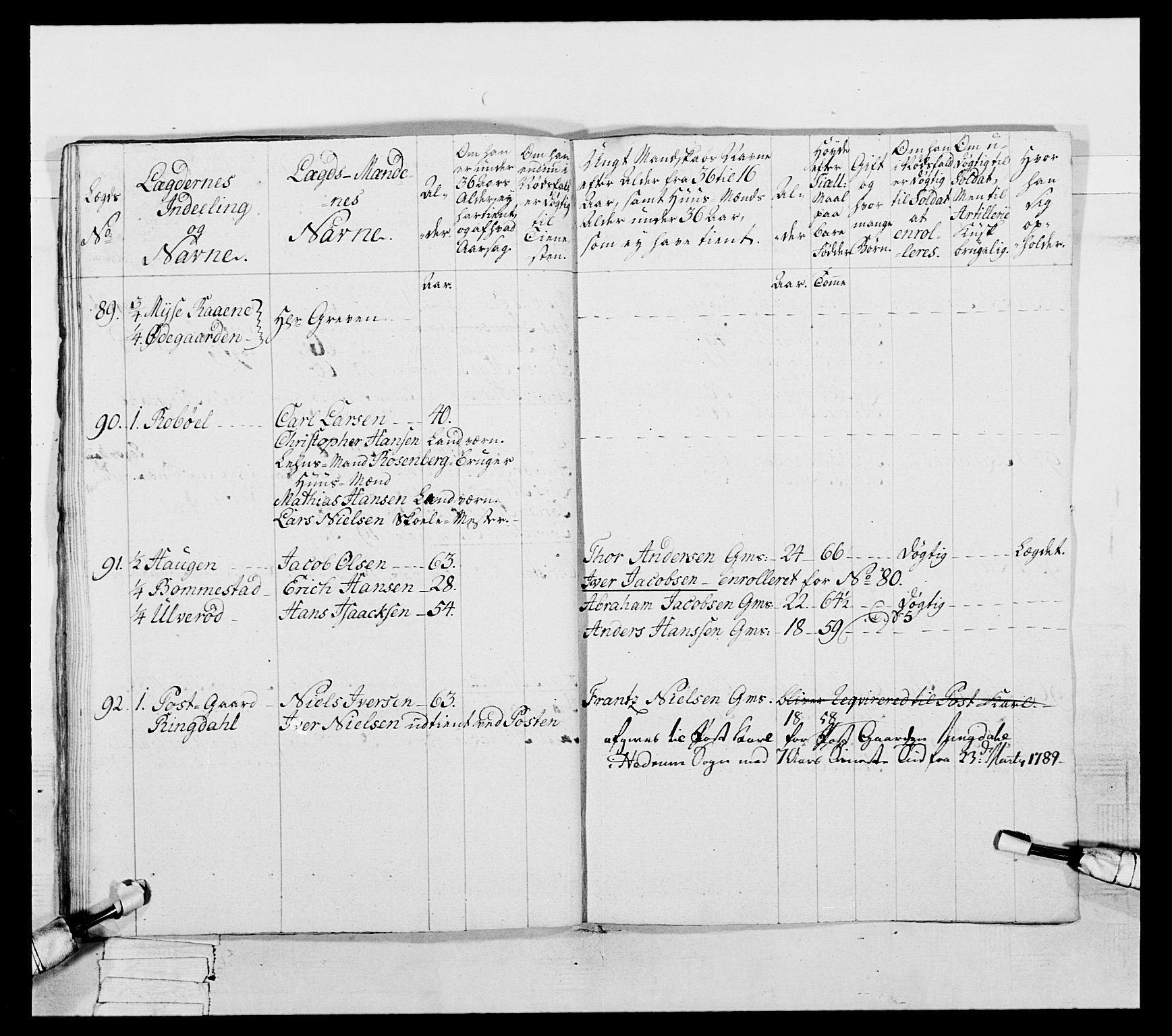 Generalitets- og kommissariatskollegiet, Det kongelige norske kommissariatskollegium, RA/EA-5420/E/Eh/L0056: 2. Smålenske nasjonale infanteriregiment, 1789, p. 119